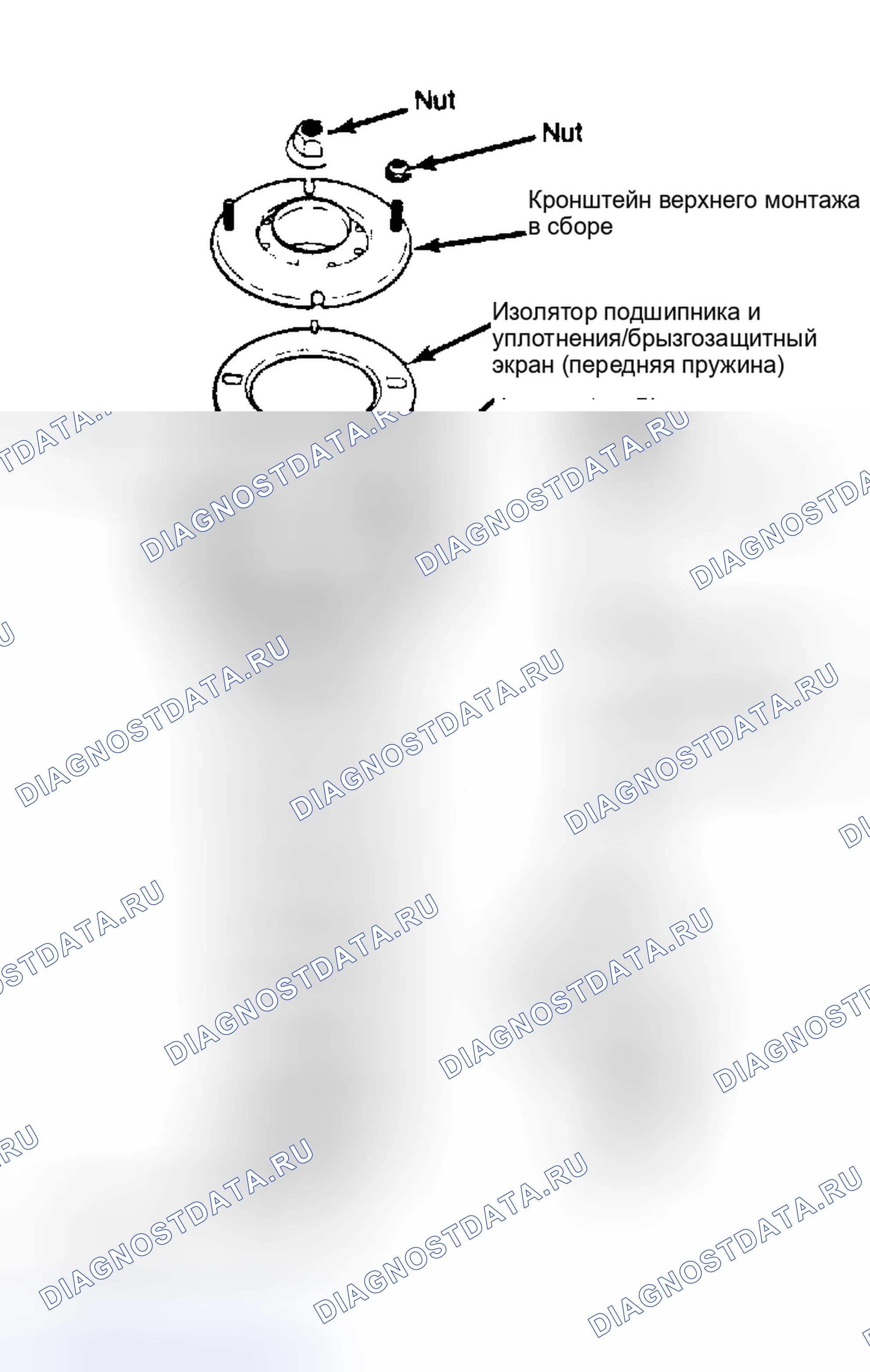 Рис. 8. Ford Tempo I