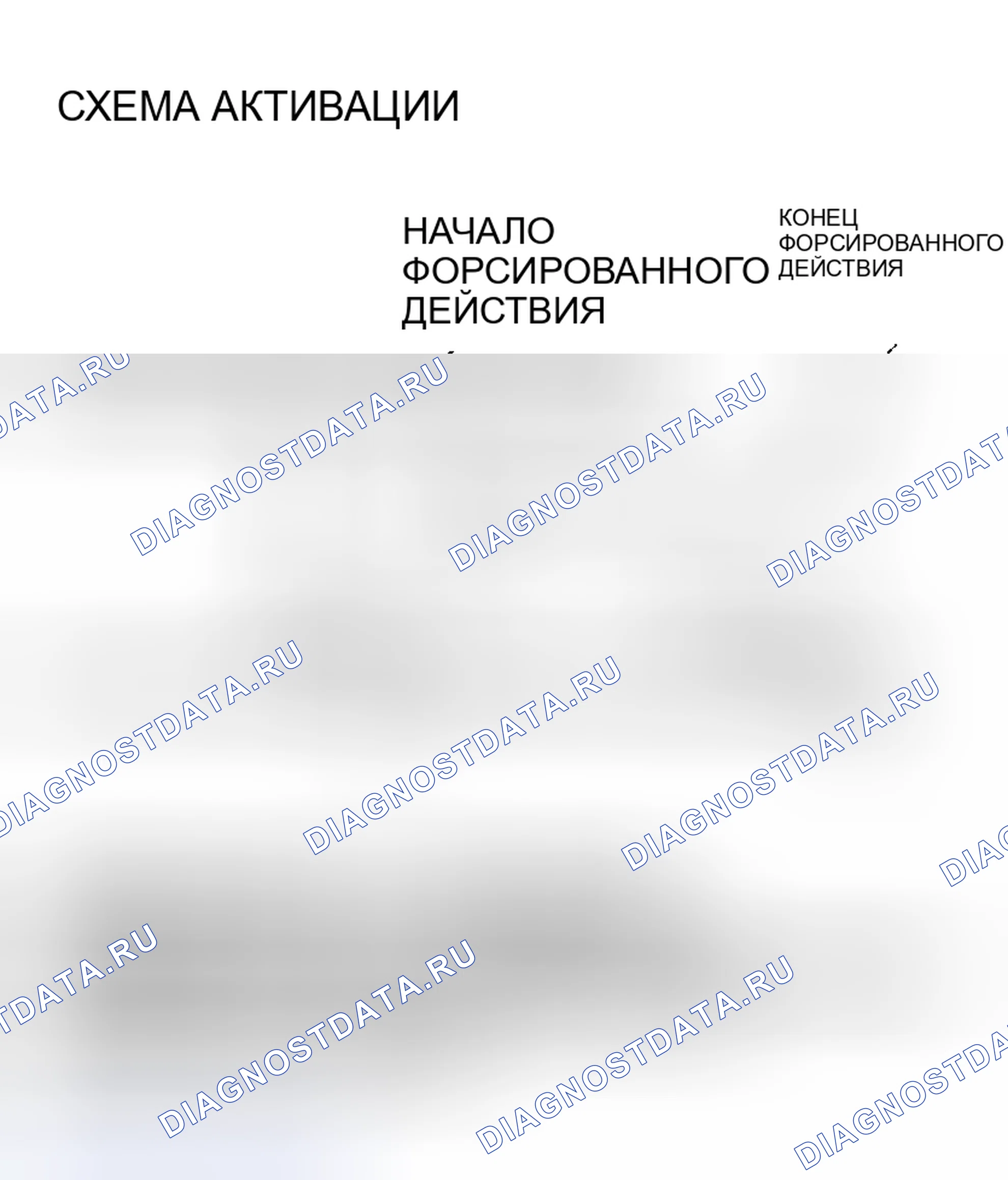 Рис. 425. Honda Edix I