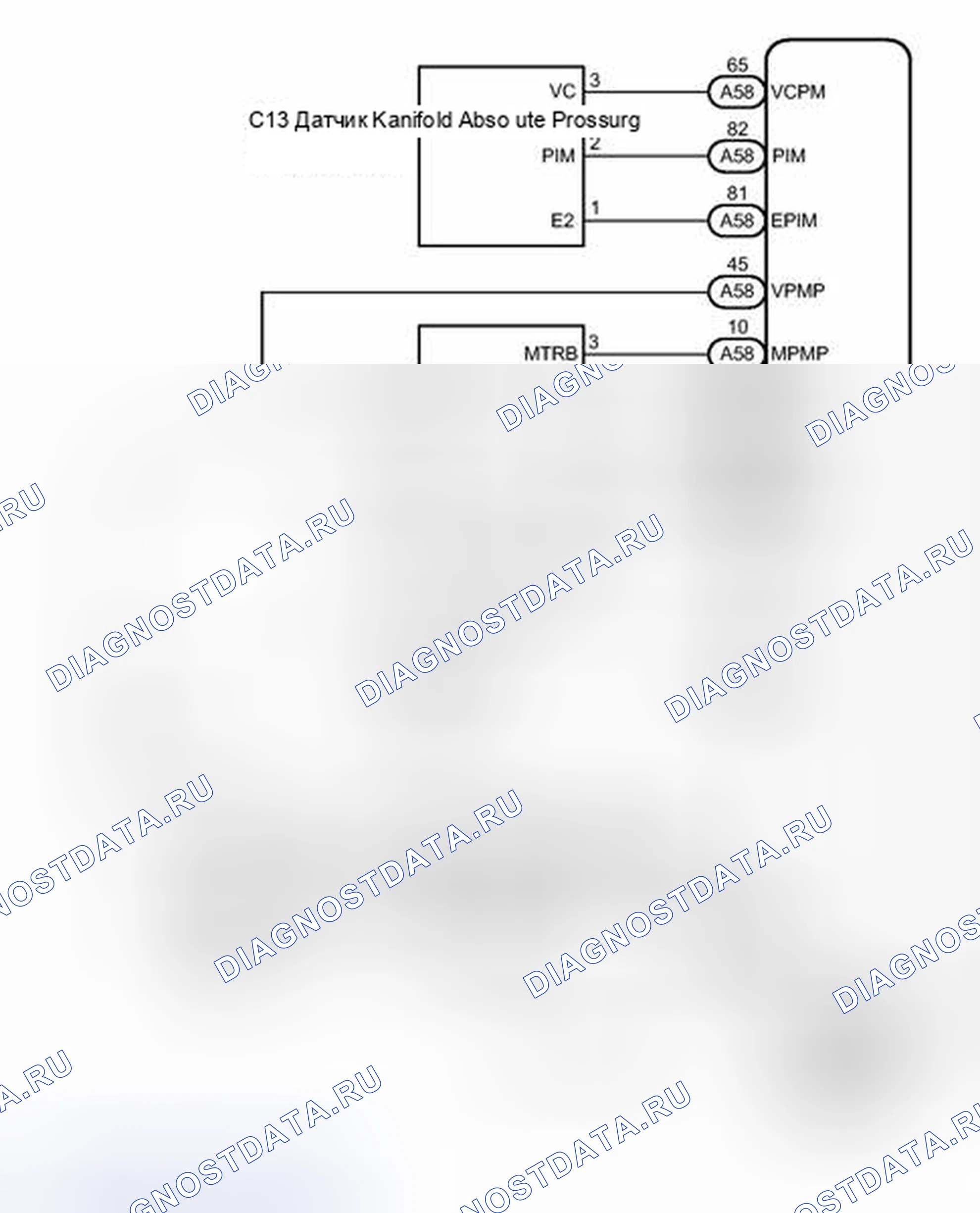 Рис. 26. Lexus HS I
