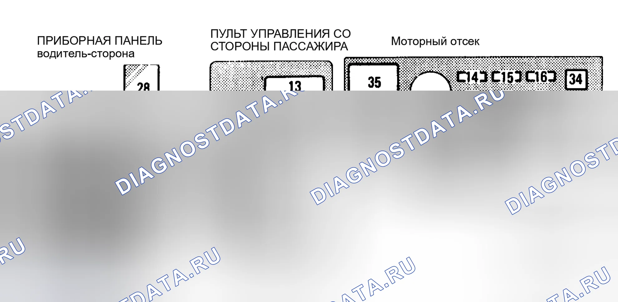 Рис. 1: ИДЕНТИФИКАЦИЯ ПАНЕЛИ ПРЕДОХРАНИТЕЛЕЙ. Toyota Avalon XX10