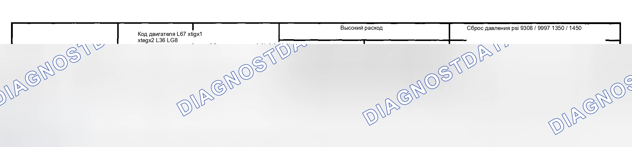 Рис. 1. Buick Regal IV