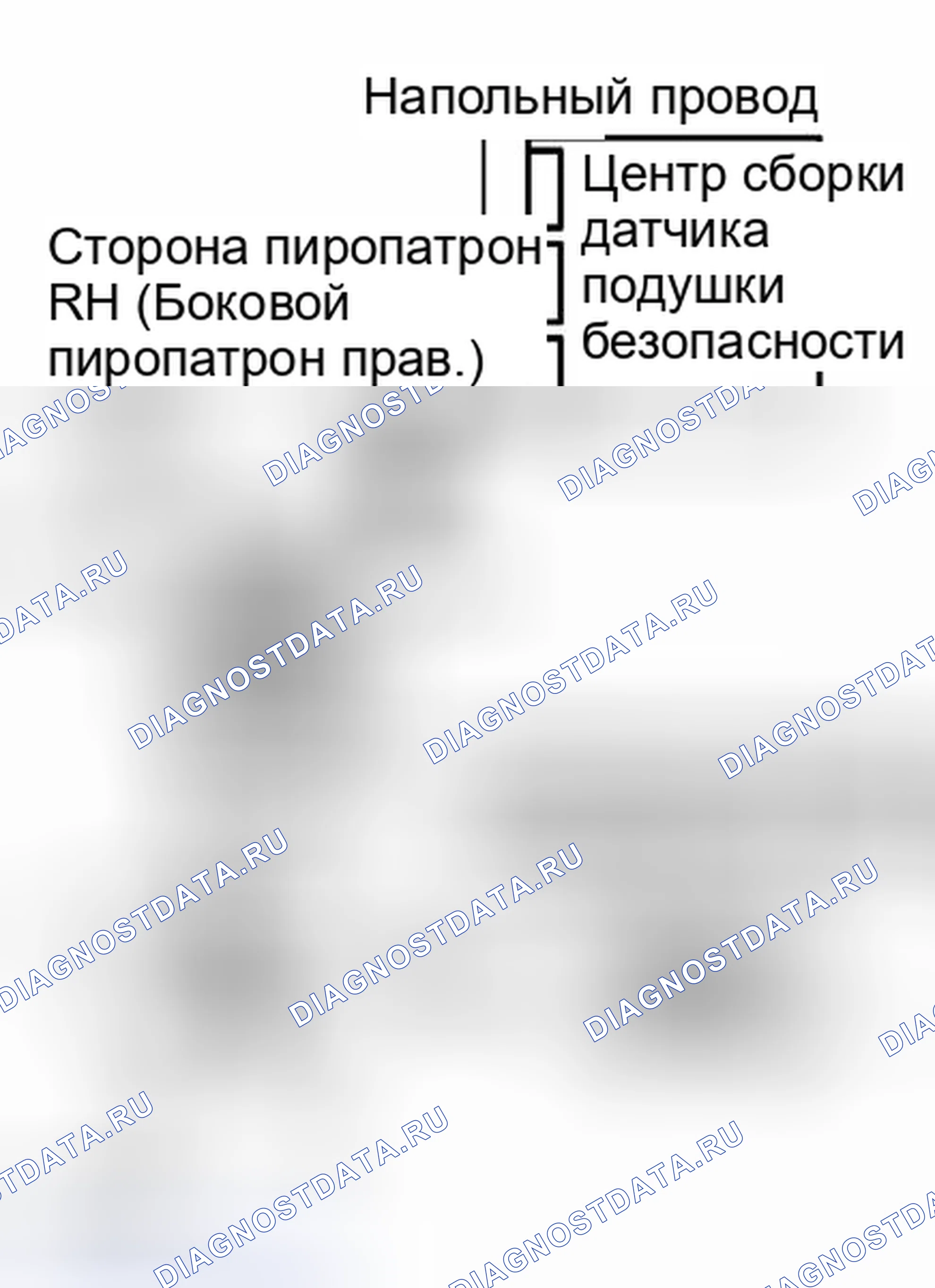 Рис. 238. Honda Accord VI