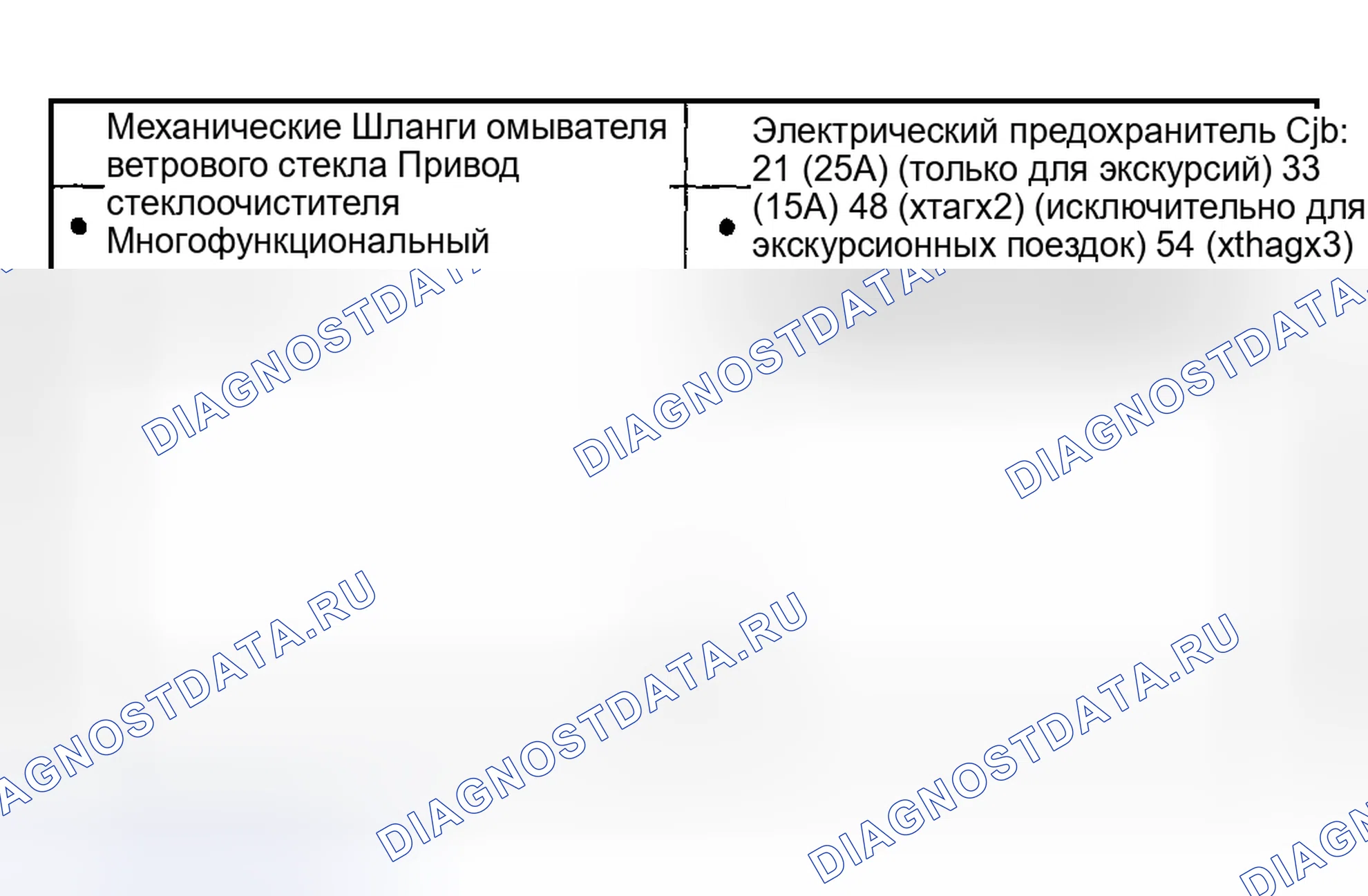 Рис. 57: Инспекция и проверка. Ford Pickup F250 Super Duty I