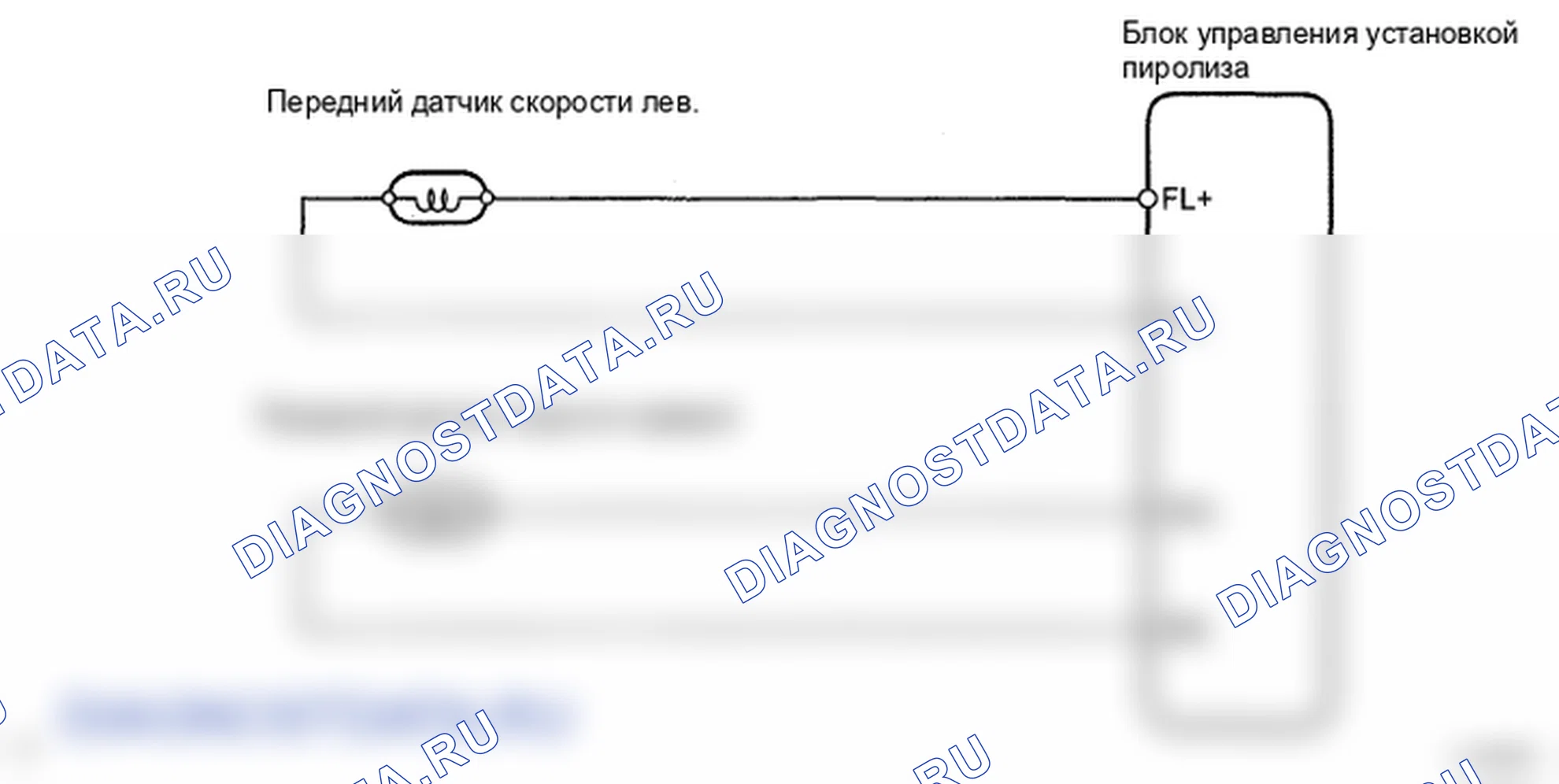 Рис. 115: Неисправность сигнала датчика скорости правого переднего колеса - электросхема. Lexus SC II рестайлинг