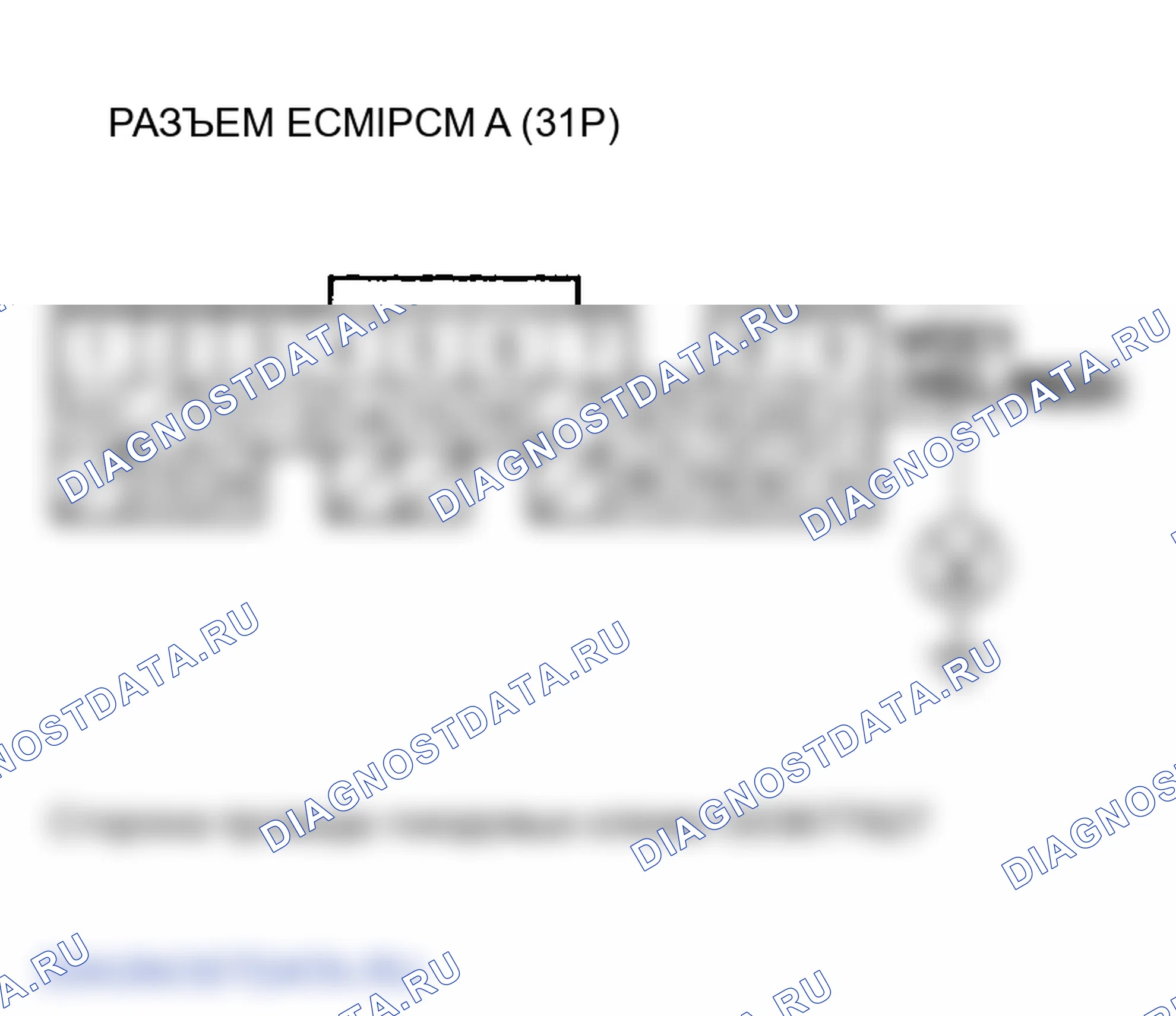 Рис. 30. Honda Element I