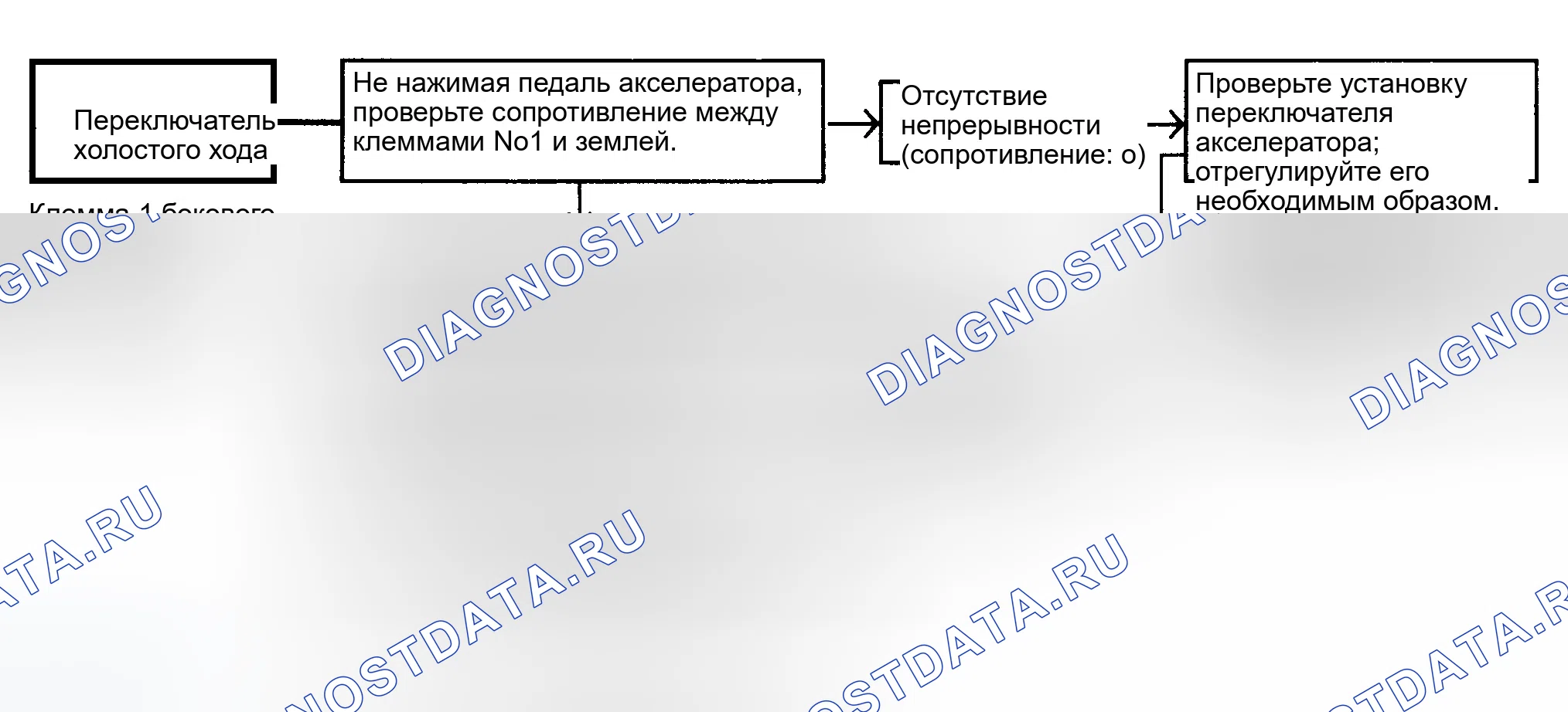 Рис. 53. Hyundai Tiburon I