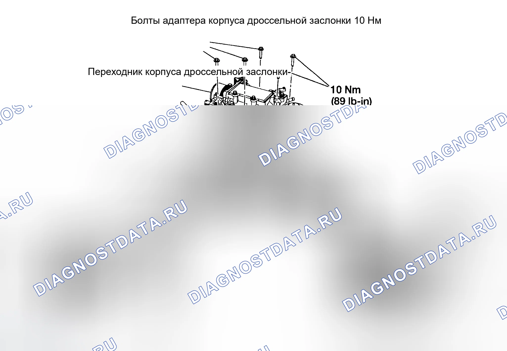Рис. 11. Ford Explorer III