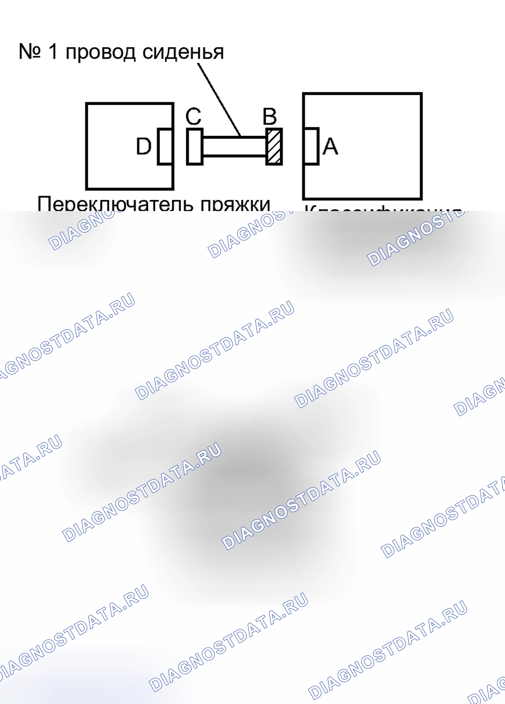 Рис. 223. Toyota Land Cruiser 100 рестайлинг 2