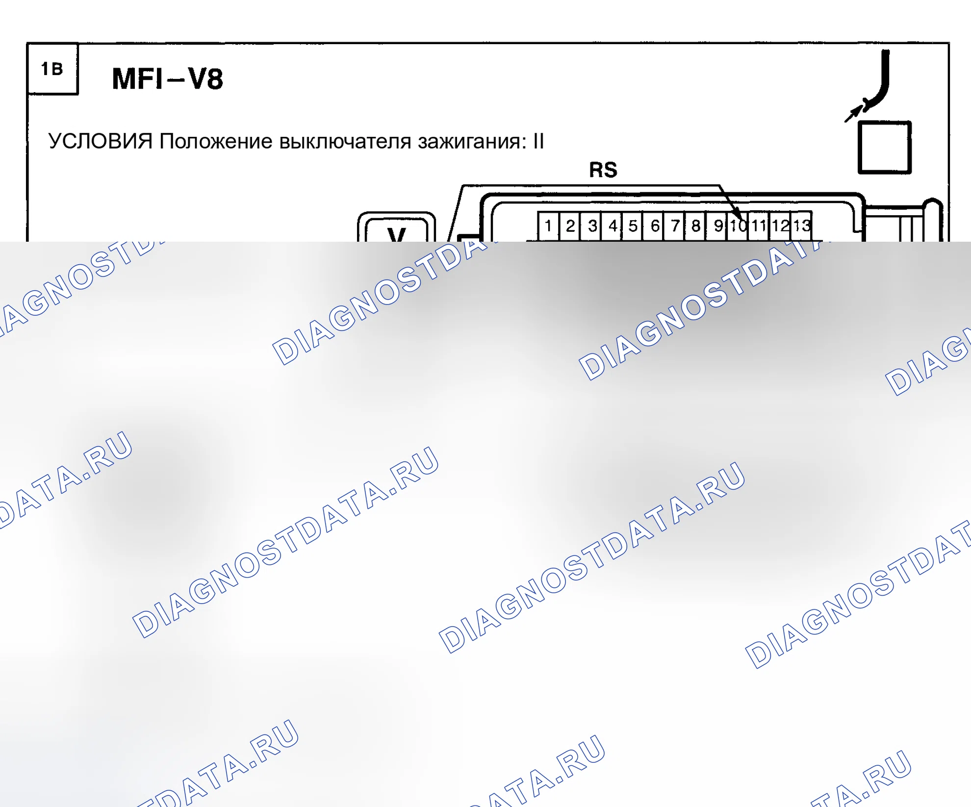 Рис. 6: ПРОВЕРКА СВЕТОВОЙ СИГНАЛИЗАЦИИ ДВИГАТЕЛЯ В НЕРАБОЧЕМ СОСТОЯНИИ. Land Rover Discovery I