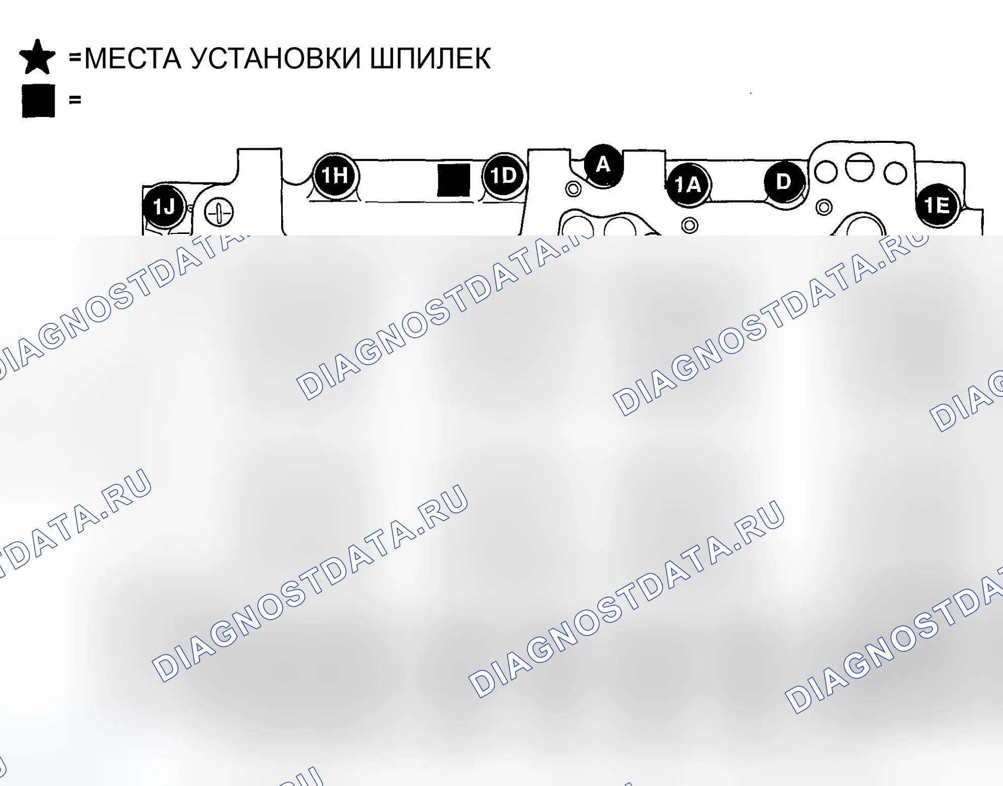 Рис. 87. Dodge Durango II