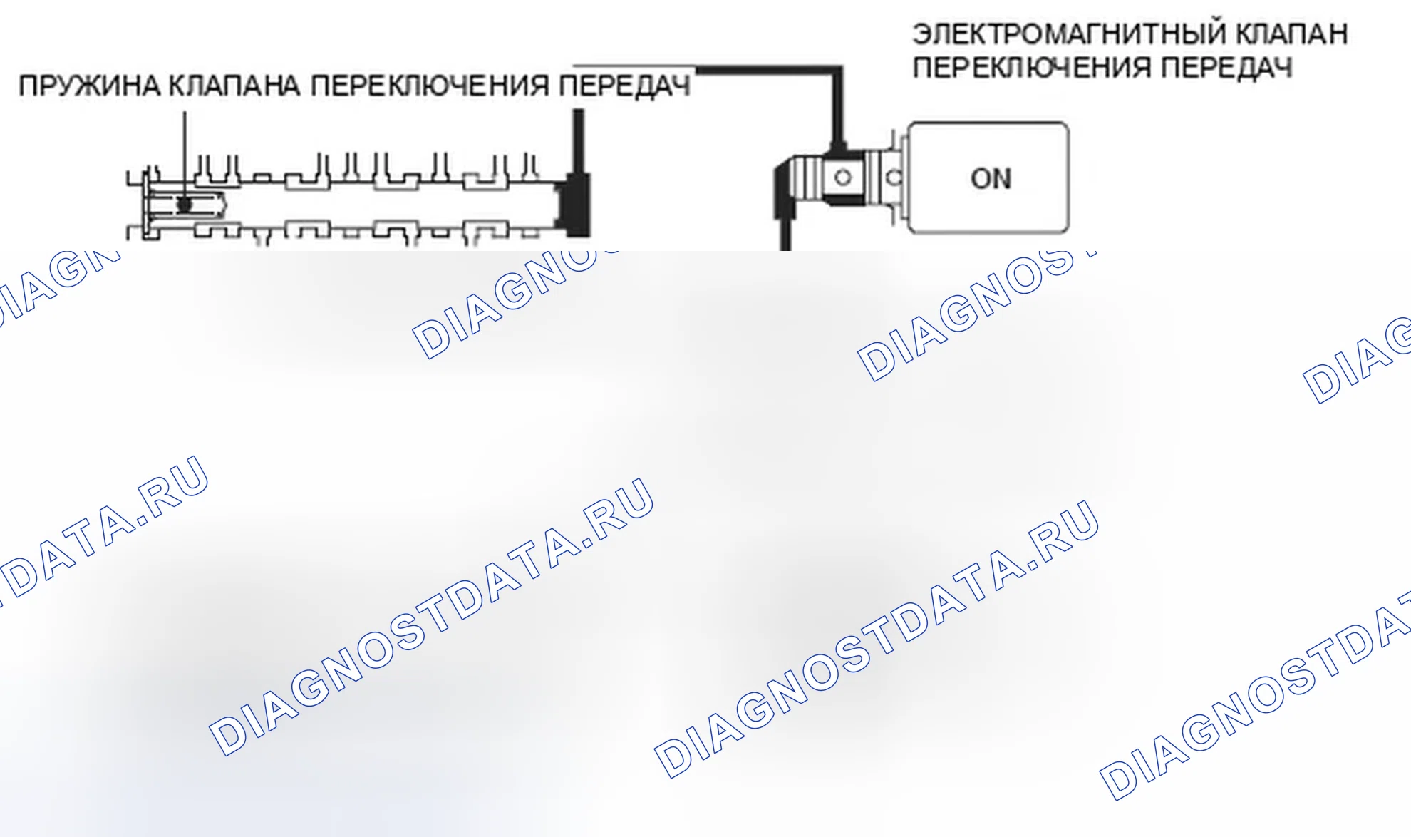 Рис. 283: расшифровка кода ошибки P0752: Электромагнитный клапан переключения передач A застрял во включенном состоянии. Honda Element YH2 рестайлинг 2