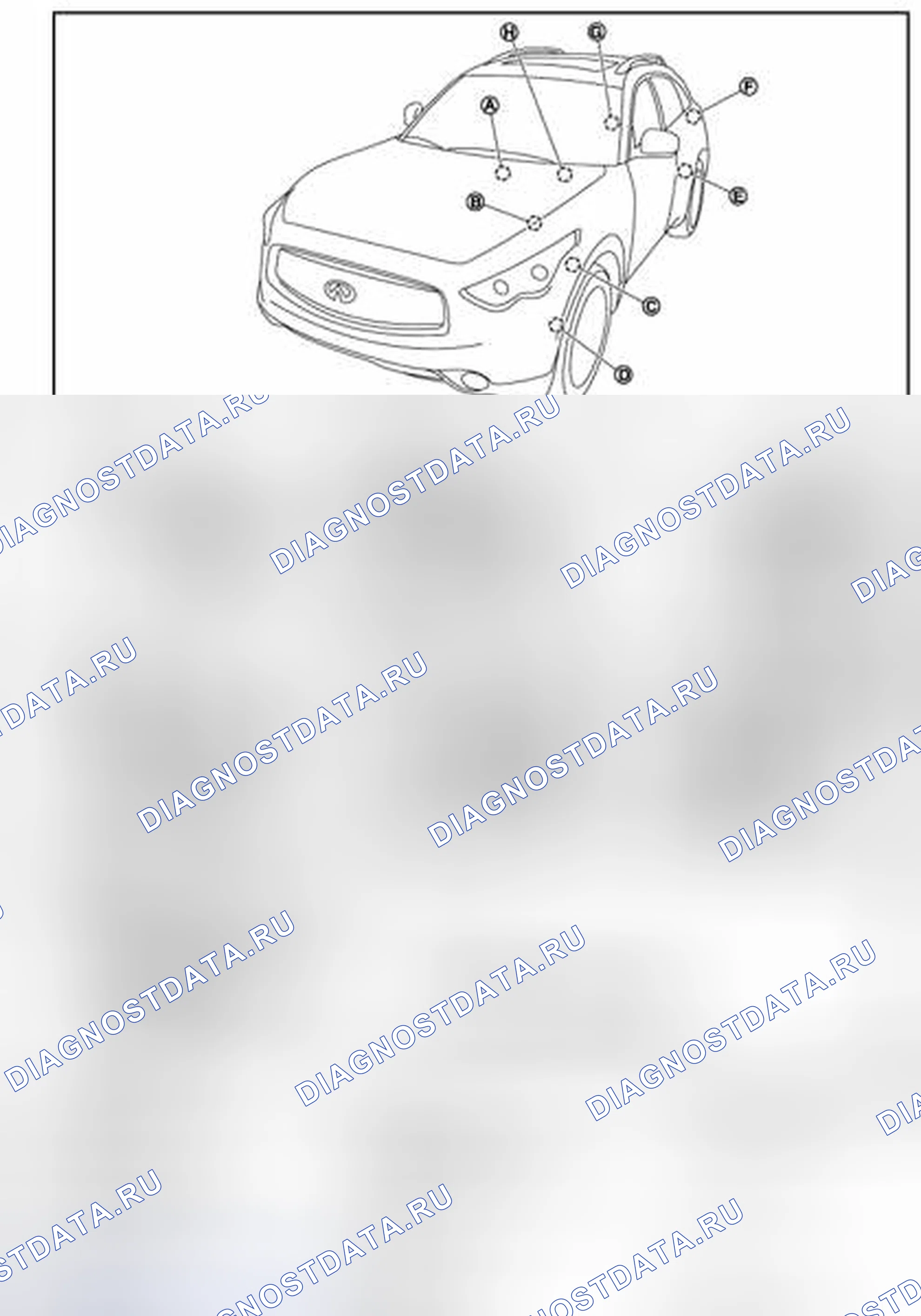 Рис. 4: Расположение компонентов. Infiniti FX50 II рестайлинг