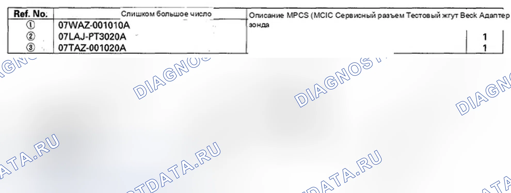 Рис. 9: Специальные инструменты. Honda Odyssey IV