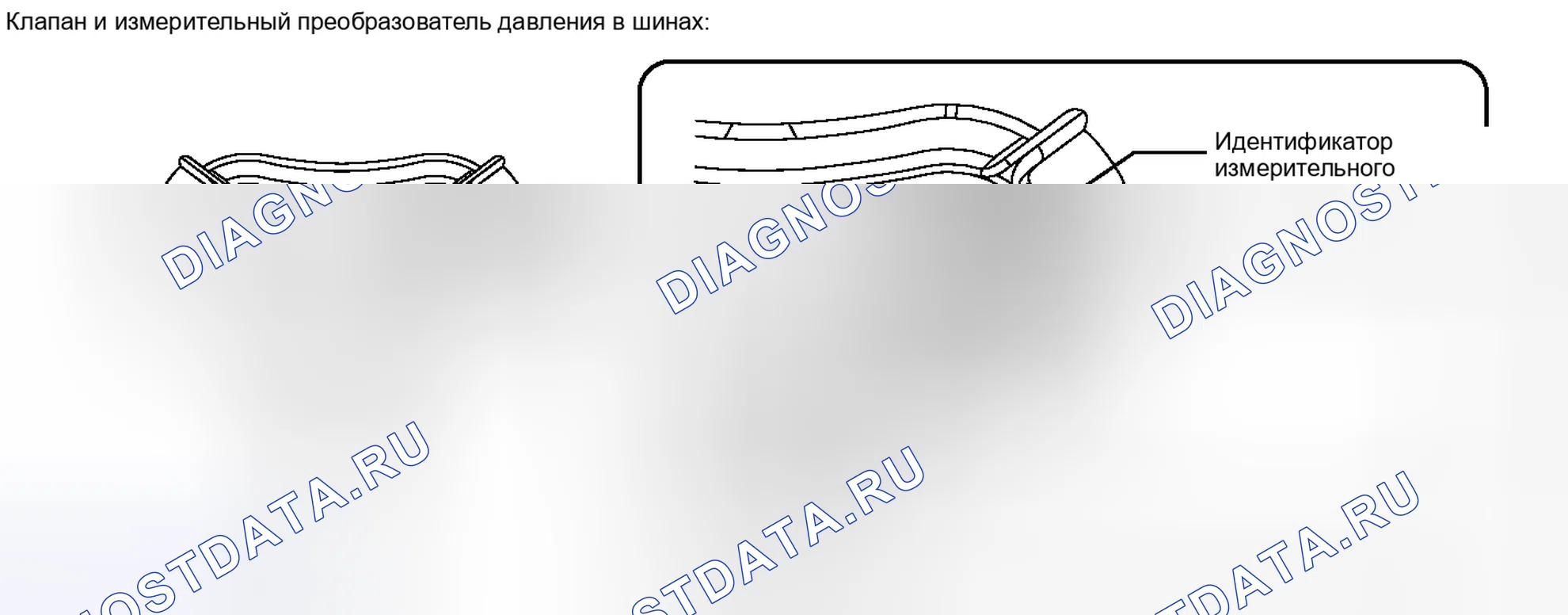 Рис. 2. Toyota Tundra II
