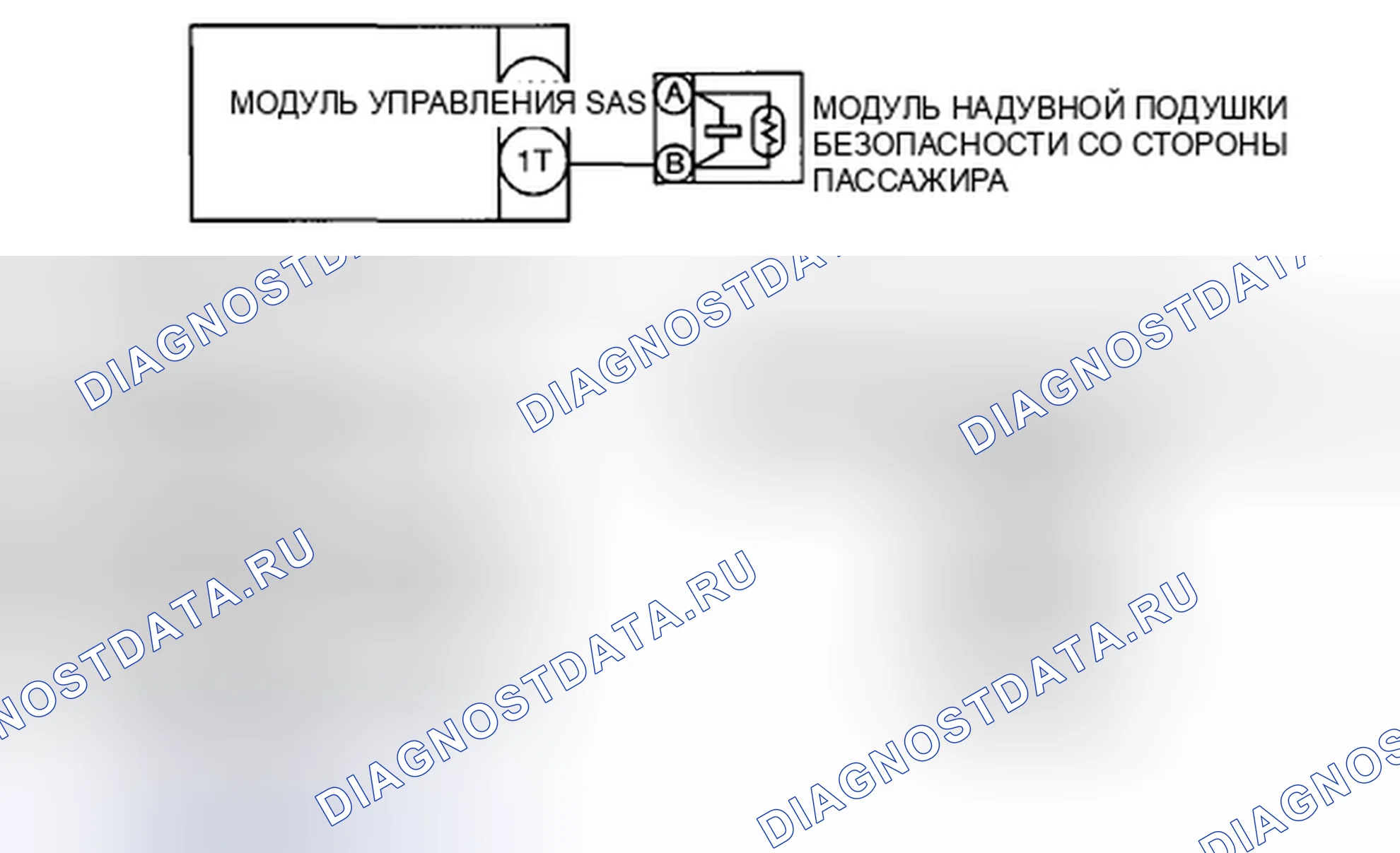 Рис. 49: расшифровка кода ошибки B1129-11 / хтагх1-12 / B1129-13 / B1129-19 / B1129-1A: МОДУЛЬ ПОДУШКИ БЕЗОПАСНОСТИ ЗАНАВЕСА СО СТОРОНЫ ПАССАЖИРА B1129. Mazda CX-5 I