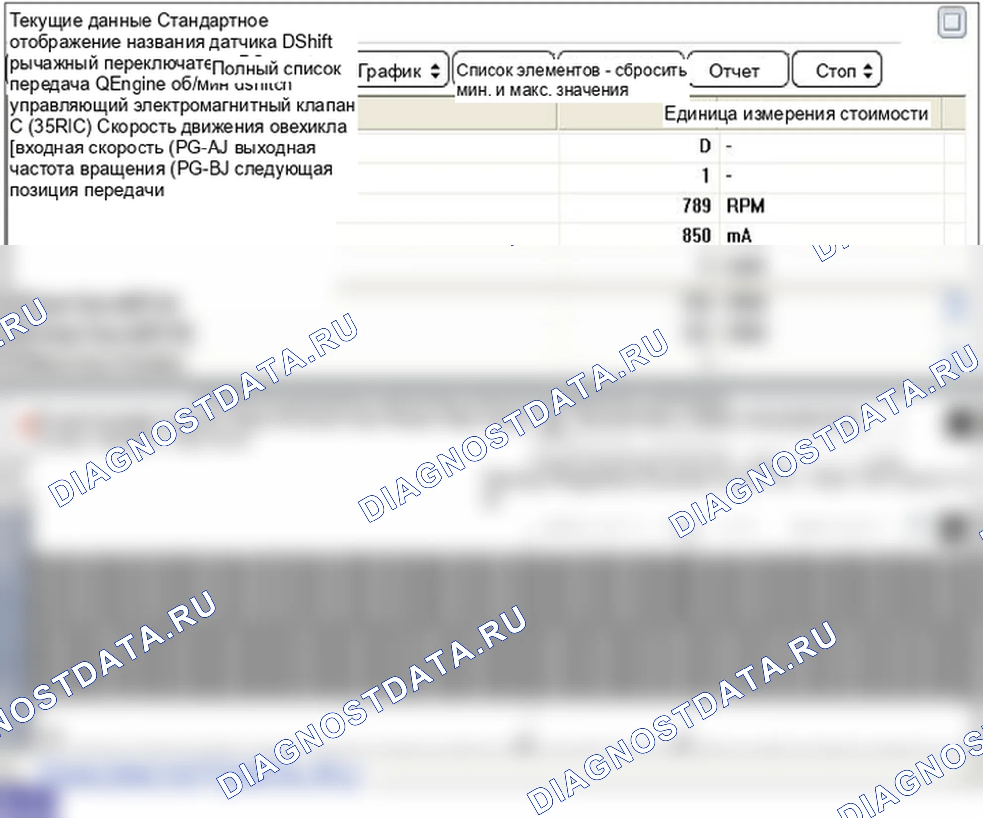 P0763: Электромагнитный клапан управления переключением передач «C» электрический (35R/C). Hyundai Santa Fe CM