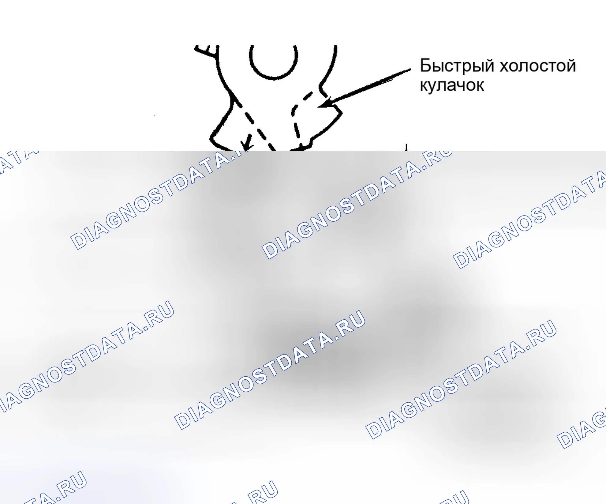 Рис. 28: Регулировка рычажного механизма дроссельной заслонки (быстрый угол открытия холостого хода) Для регулировки поверните быстрый винт регулировки холостого хода.. Mazda 626 GC