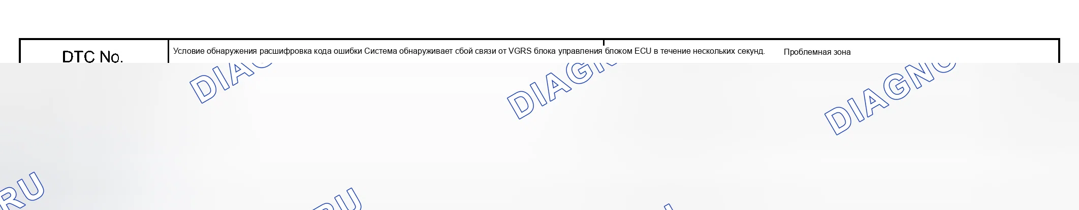 Рис. 95: ОПИСАНИЕ СХЕМЫ. Haval Xiaolong Max I