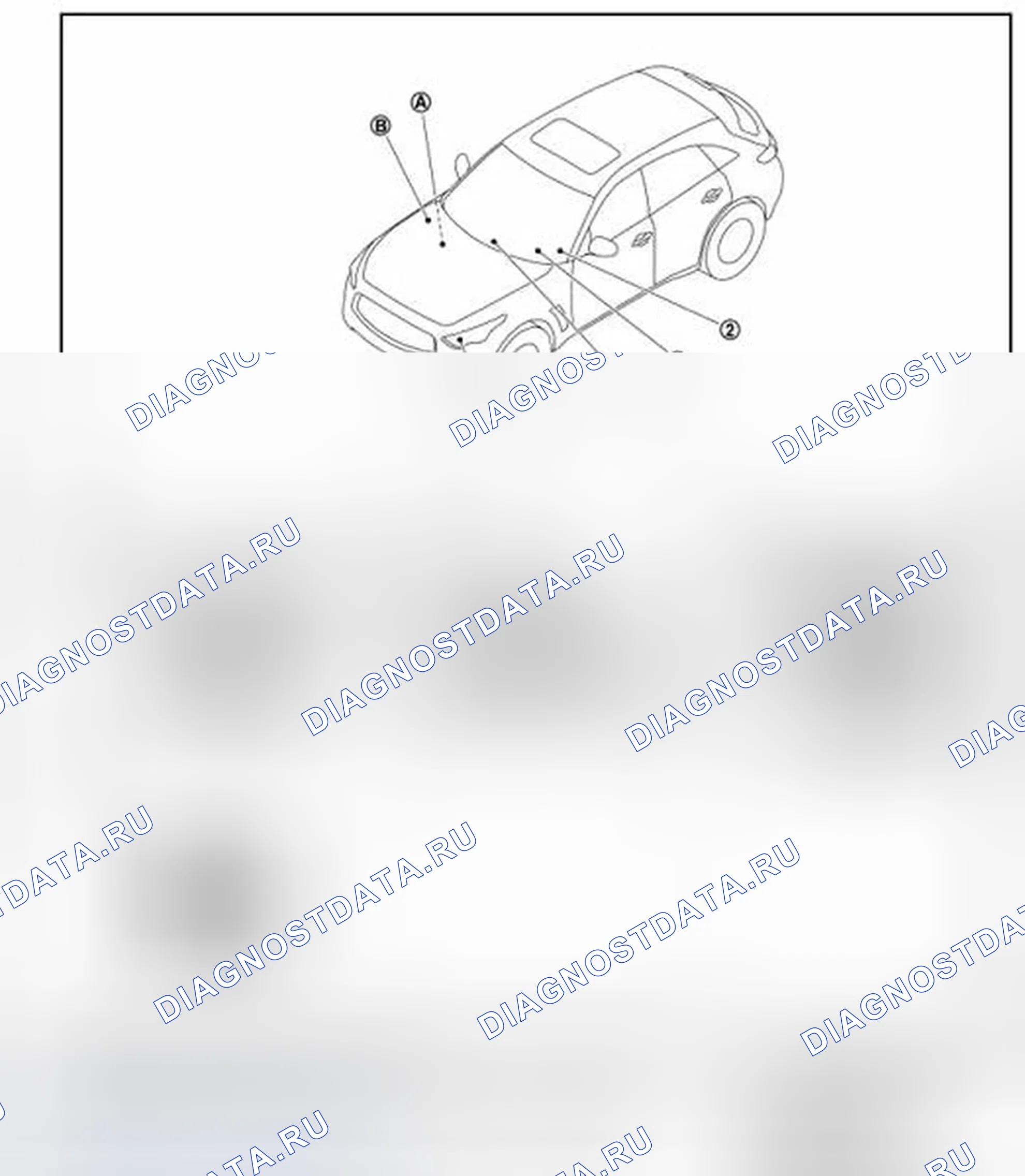 Рис. 3: Расположение компонентов. Infiniti FX50 II