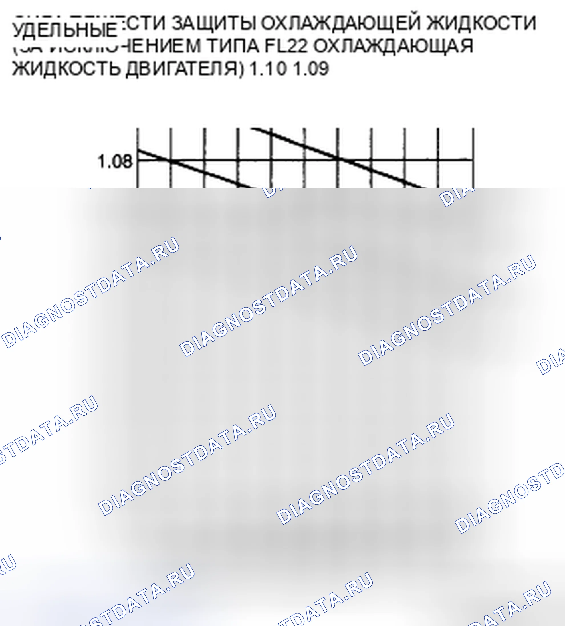 Рис. 26. Mazda CX-7 I рестайлинг