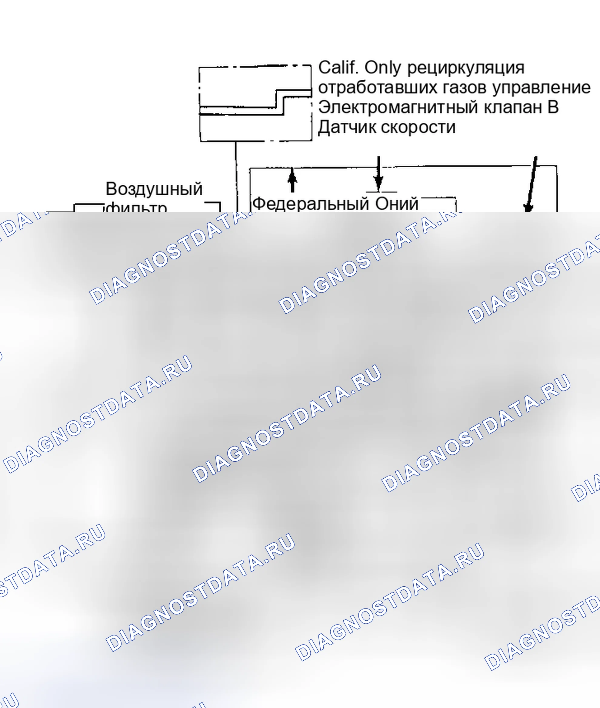 Рис. 3: Система рециркуляция отработавших газов (Федеральная и Калифорния 1500 HF). Honda Civic III
