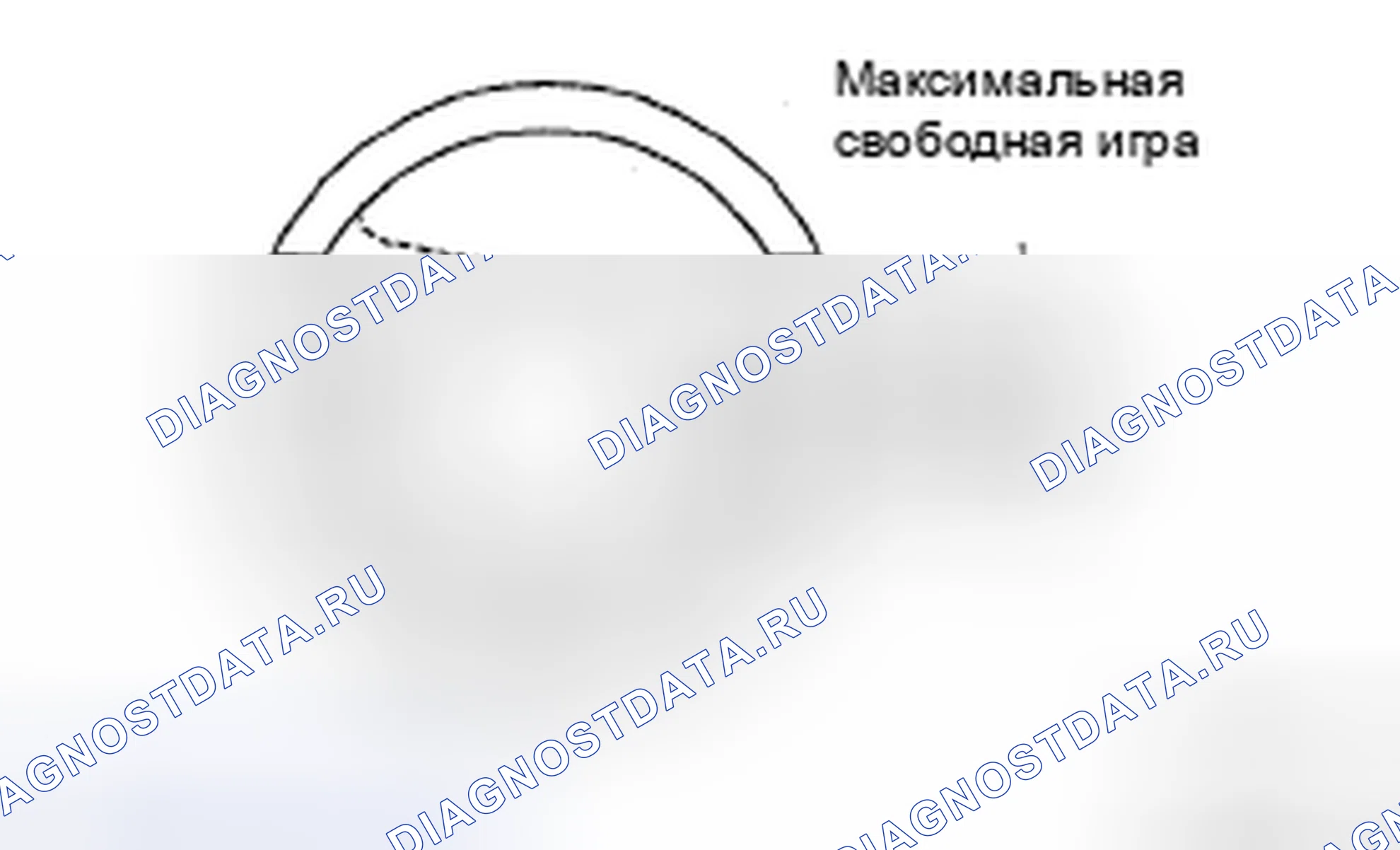 Рис. 1: ОСМОТР ТРАНСПОРТНОГО СРЕДСТВА. Kia Sorento I рестайлинг