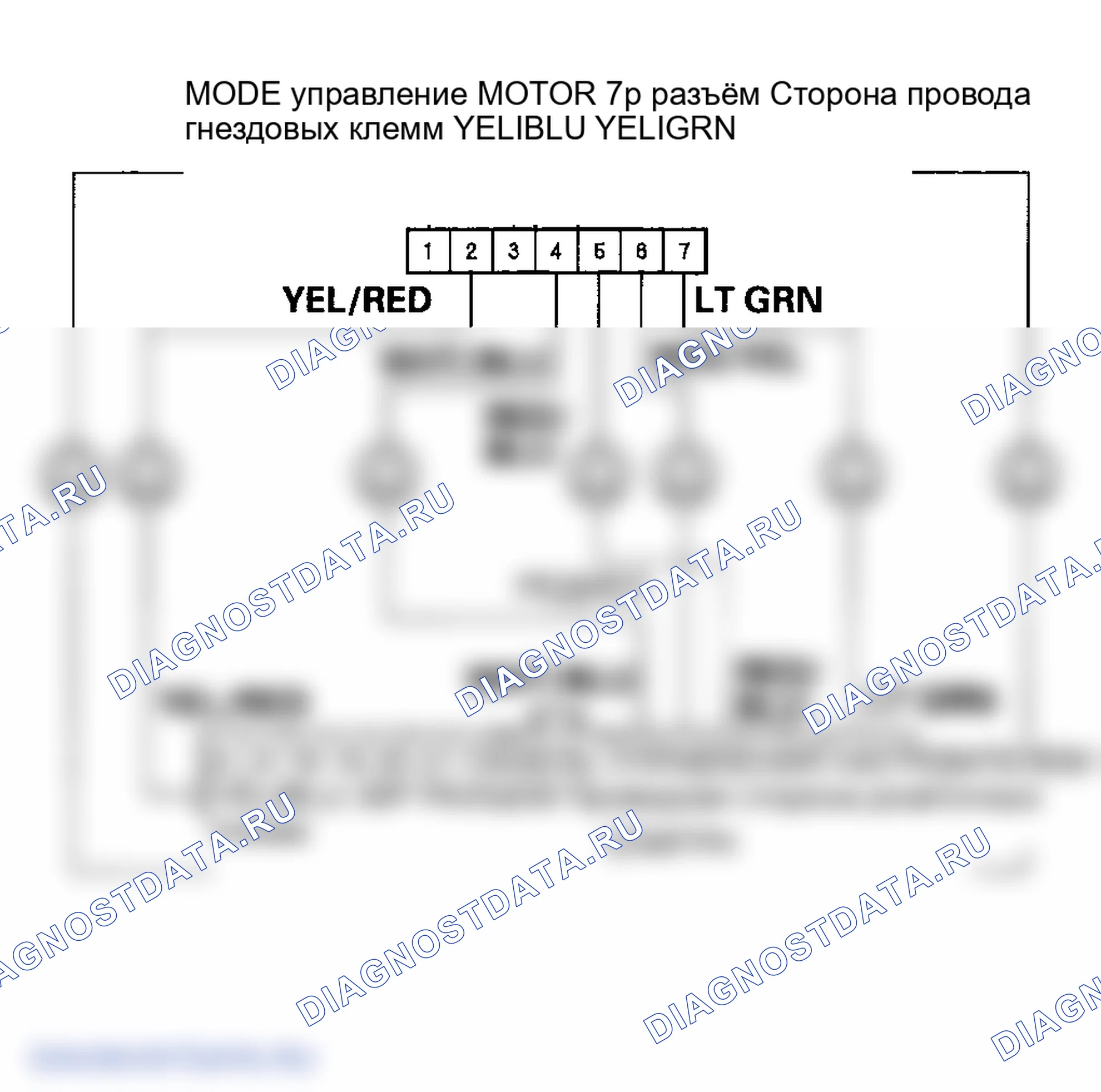 Рис. 15. Honda Element I
