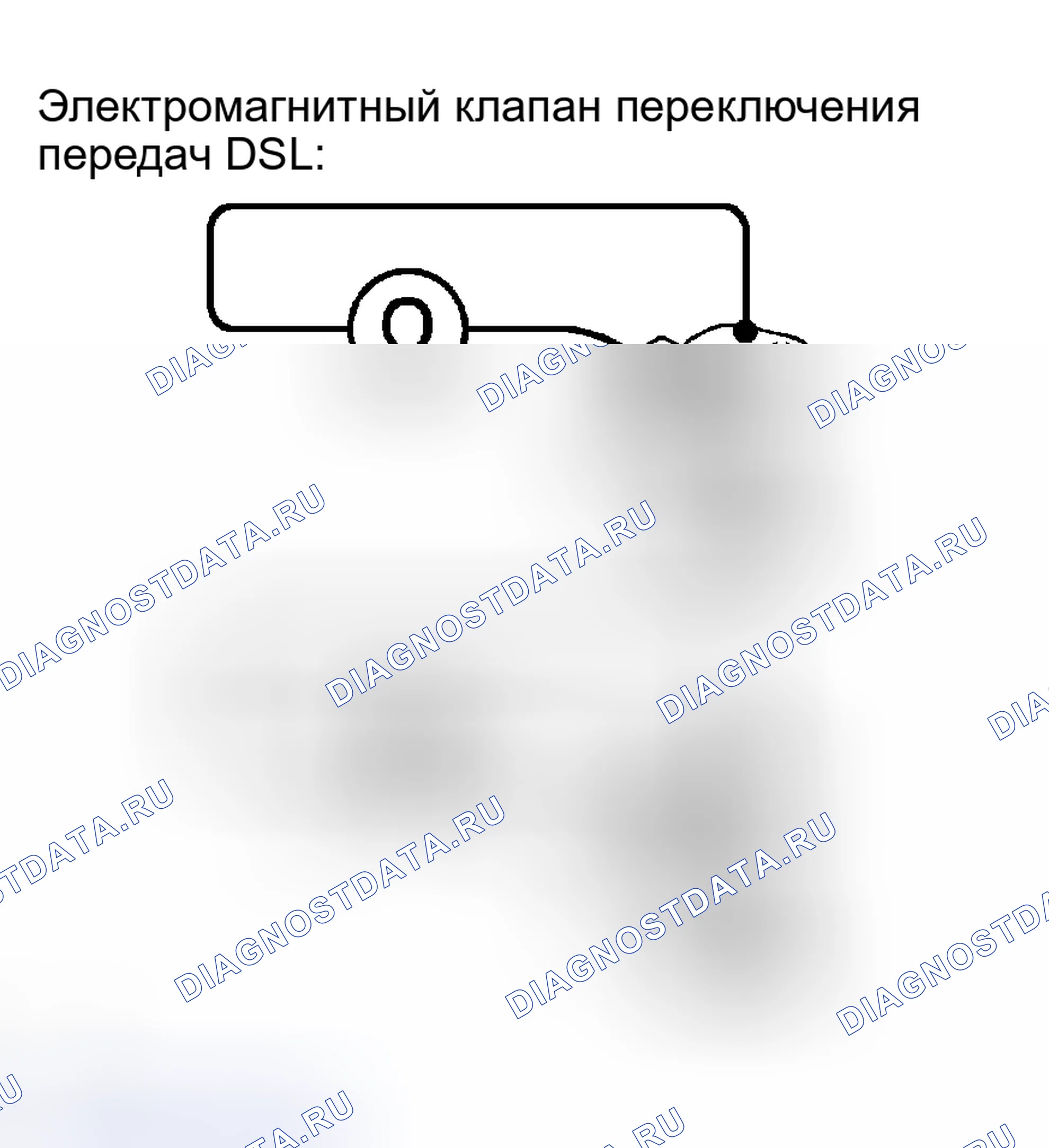 Рис. 61. Toyota Camry Solara II