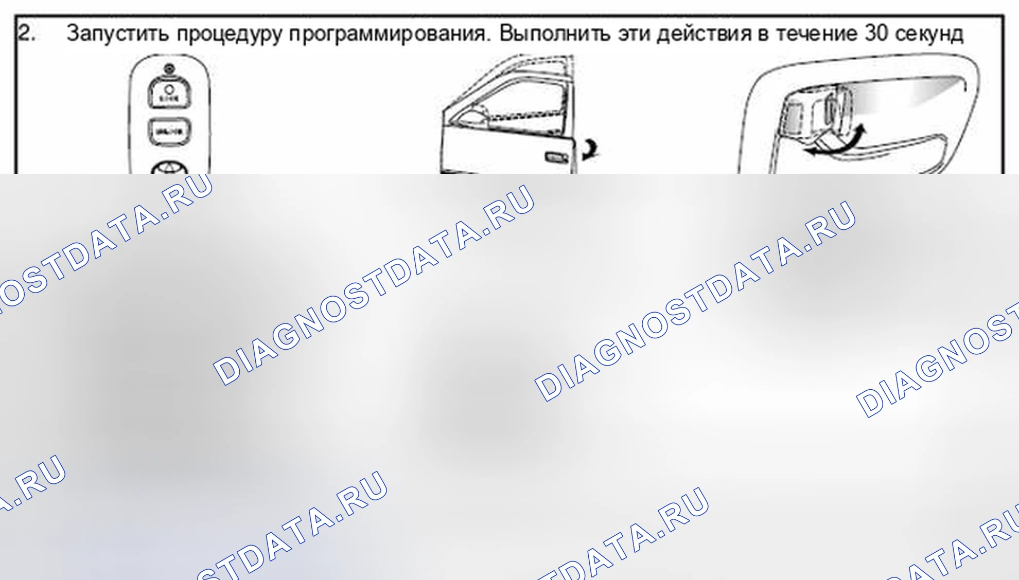 Рис. 112. Toyota Sienna I