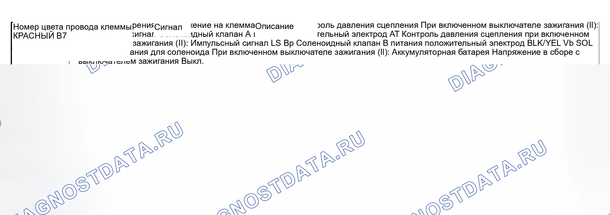 Рис. 269: Идентификация разъема B блок управления силовым агрегатом (PCM) (блок управления силовым агрегатом) (24P). Honda Odyssey II