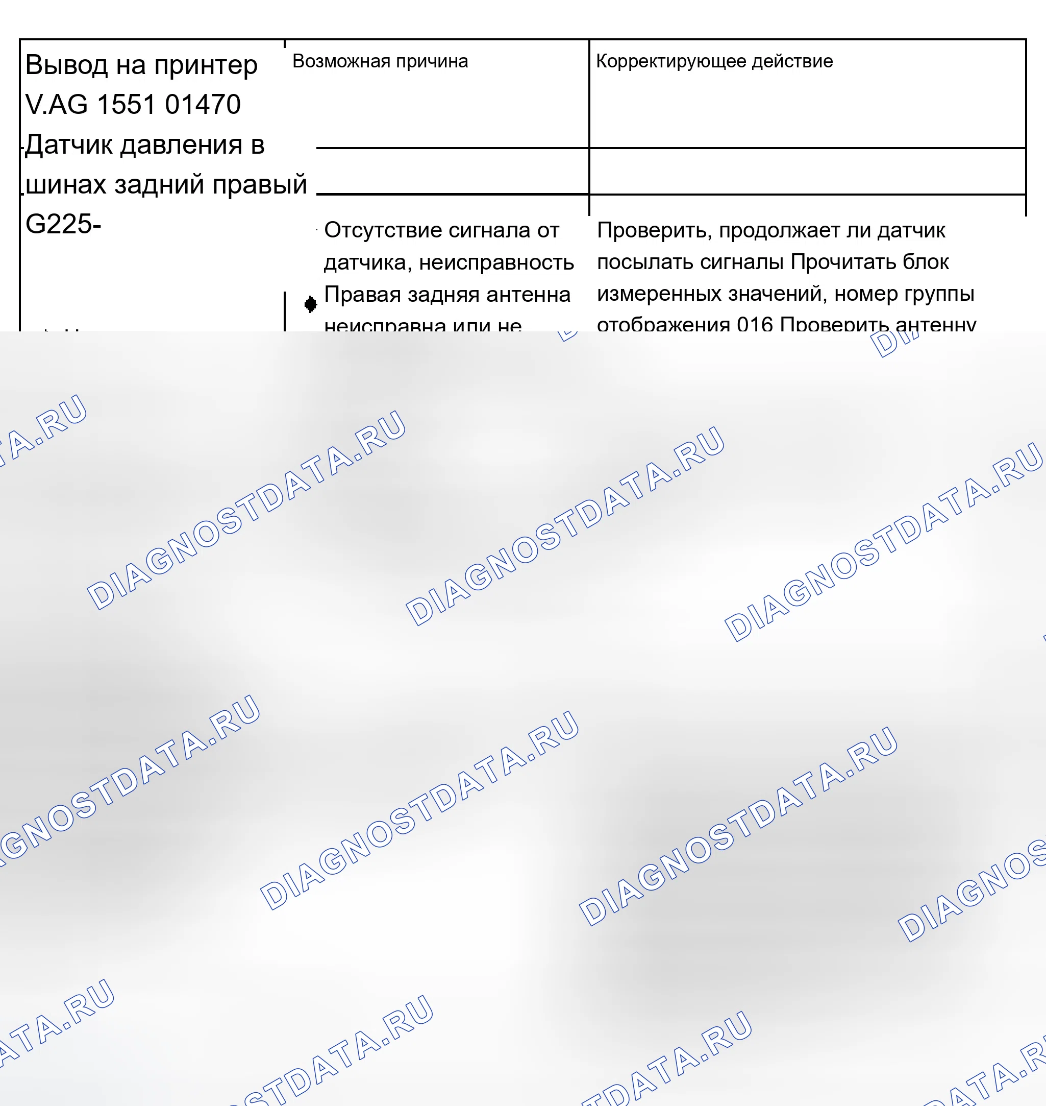 Рис. 418. Audi A8 D2