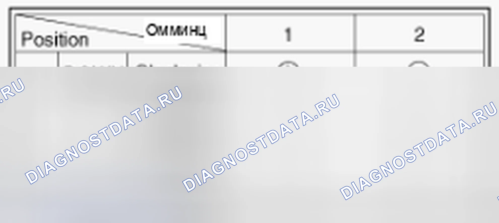 Рис. 6. Hyundai Accent IV