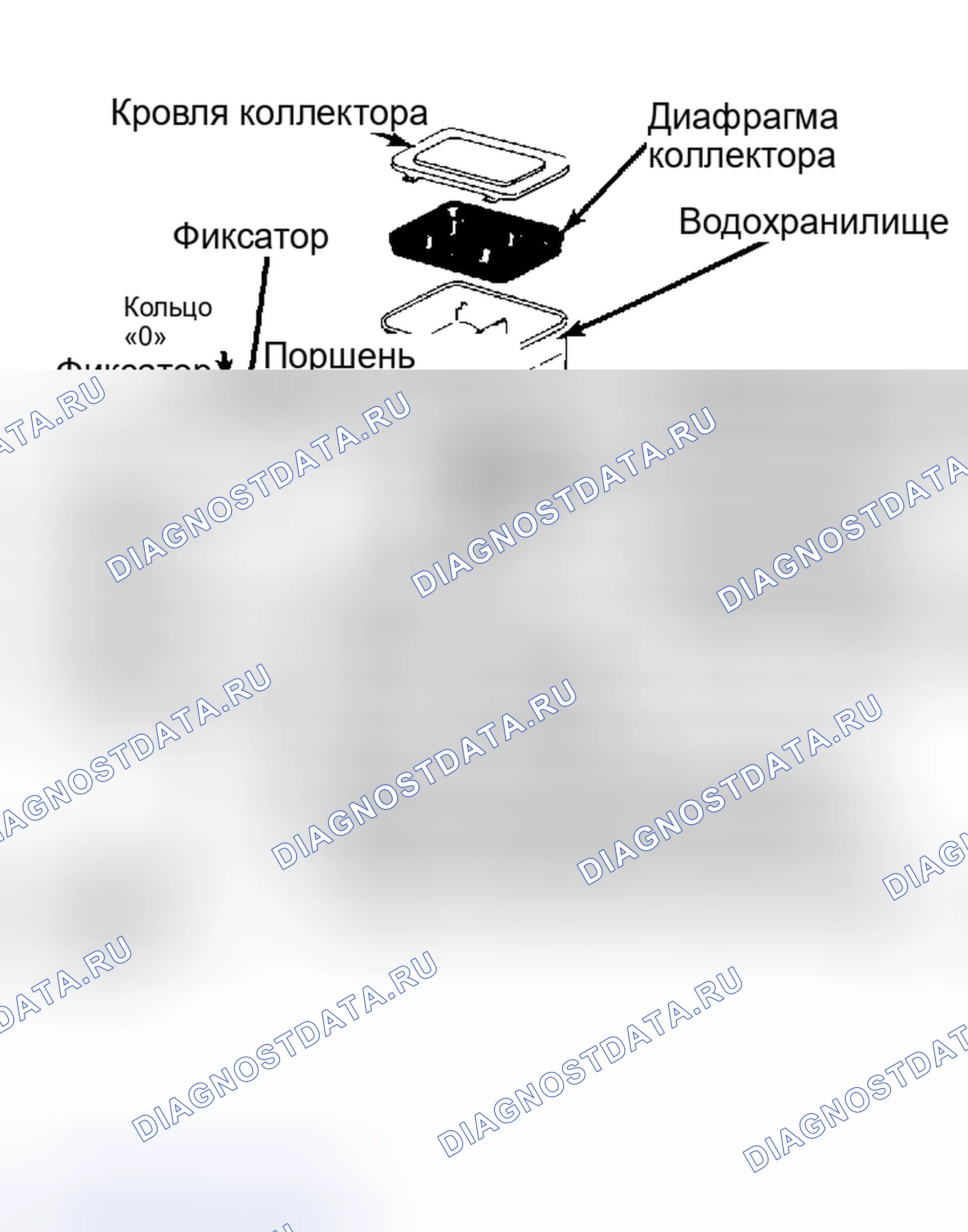 Рис. 11. Chevrolet Impala VI