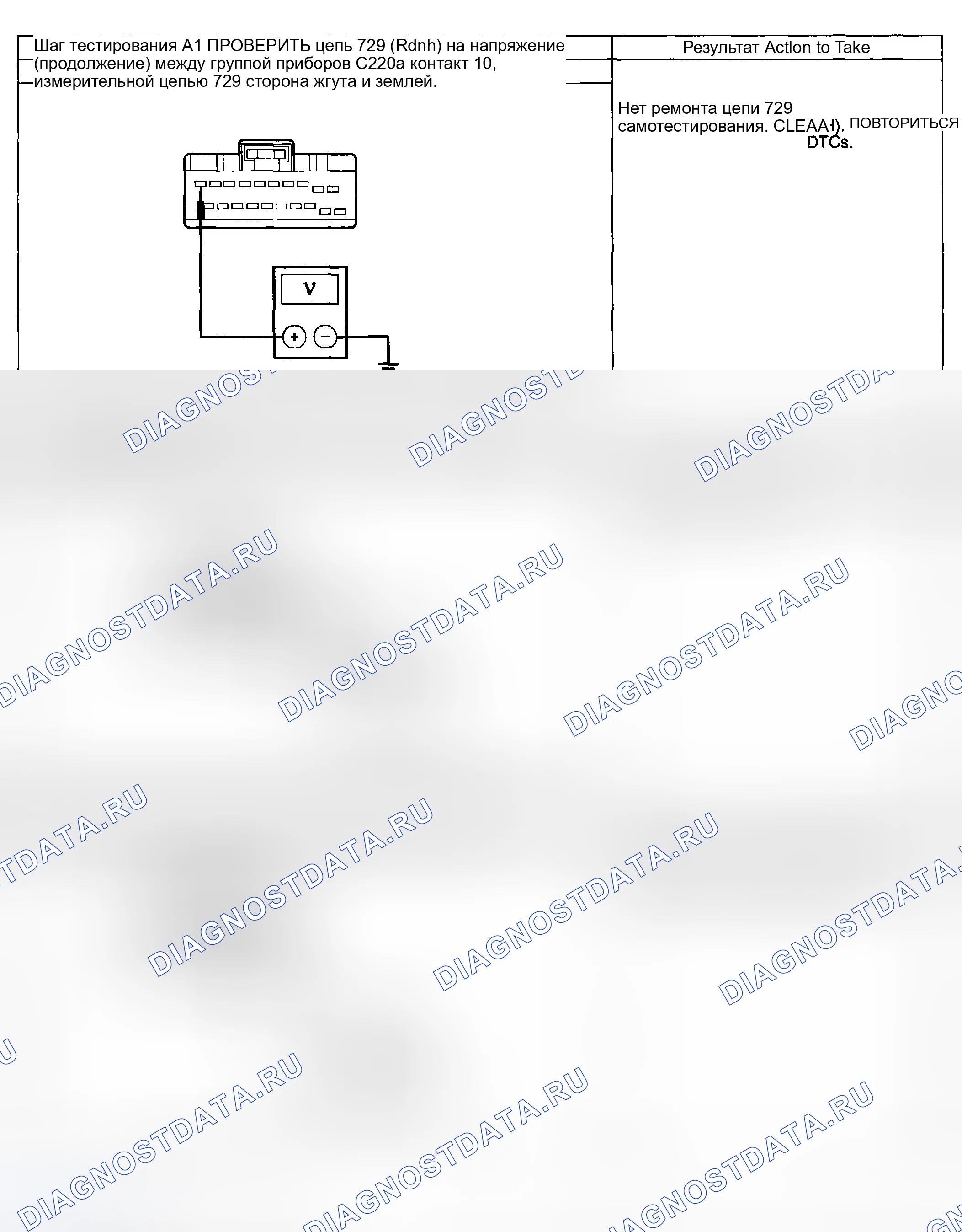Рис. 8. Ford Pickup F250 Super Duty I
