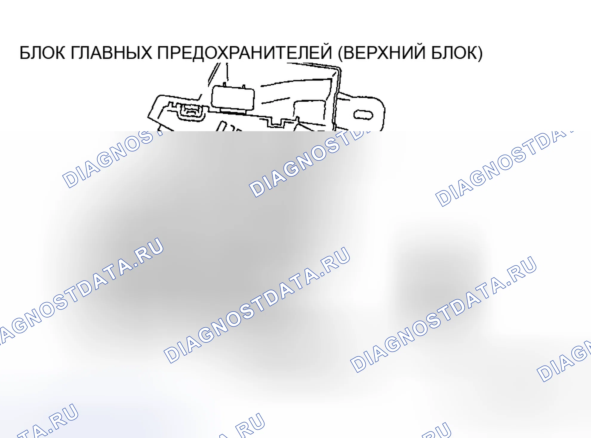 Рис. 19. Mazda MX-5 NC рестайлинг