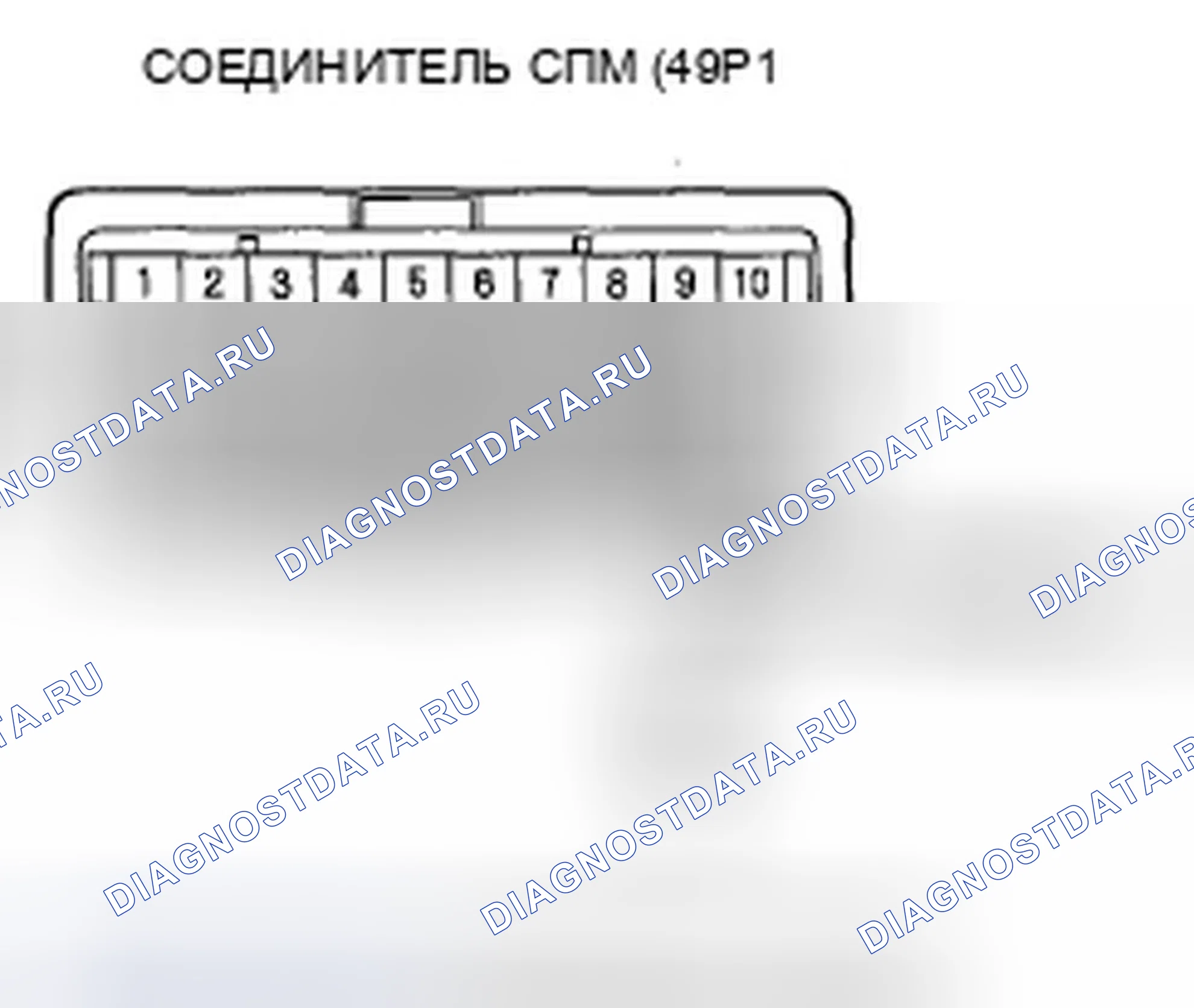 Рис. 7. Honda Odyssey IV