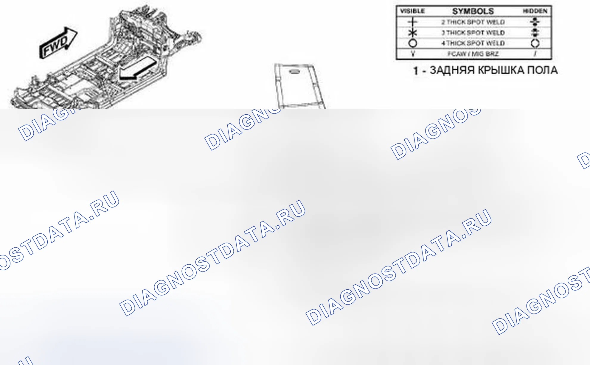 Рис. 244. Dodge Journey I