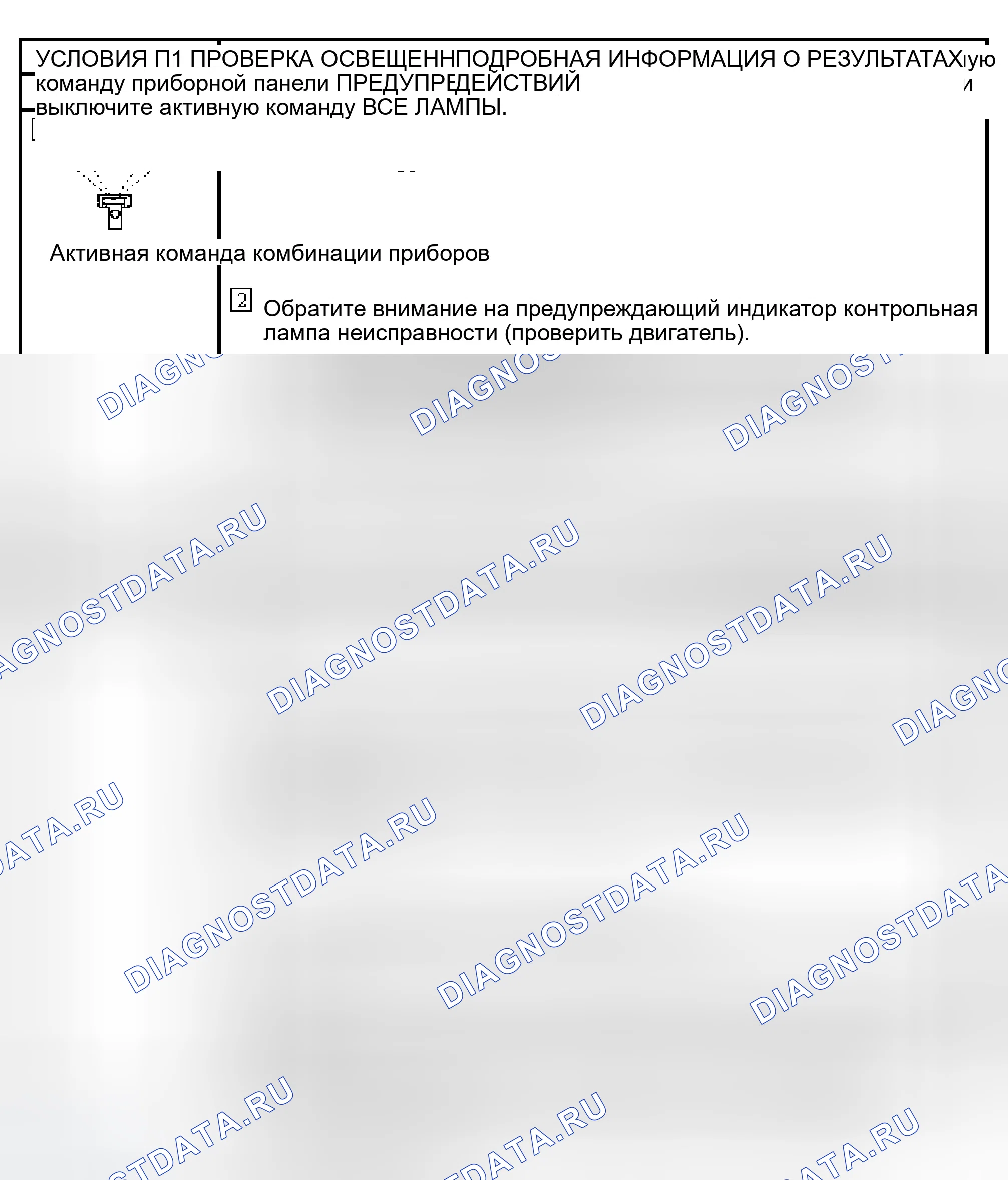 Рис. 54: диагностический тест P: ИНДИКАТОР НЕИСПРАВНОСТИ (контрольная лампа неисправности (проверить двигатель)) НЕ РАБОТАЕТ / ВСЕГДА ВКЛЮЧЕН. Ford Thunderbird XI