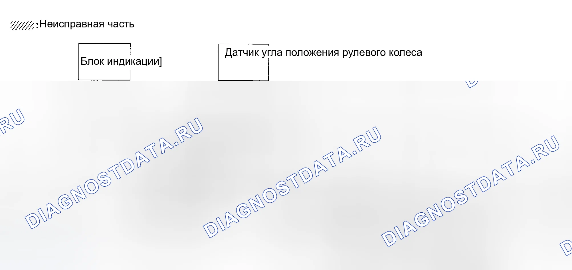Рис. 113: ПРОВЕРКА ЦЕПИ СОЕДИНИТЕЛЯ КАНАЛА ПЕРЕДАЧИ ДАННЫХ. Infiniti FX35 I