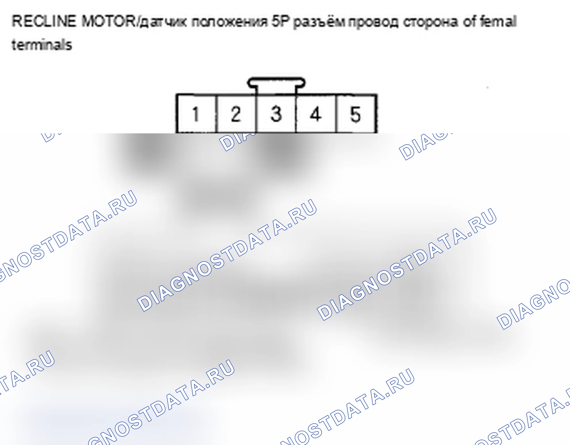 Рис. 149. Acura RDX I рестайлинг