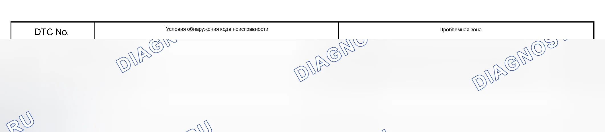 Рис. 69: ОПИСАНИЕ СХЕМЫ. Haval Xiaolong Max I