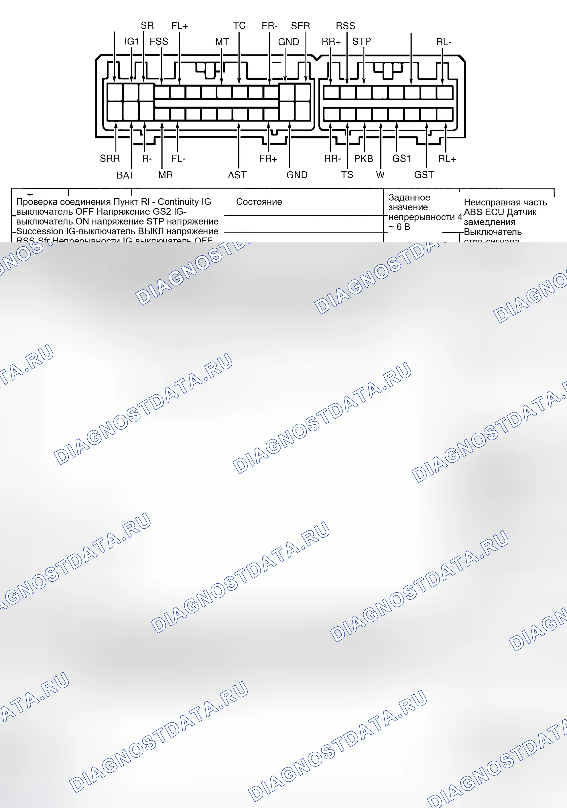 Рис. 4. Toyota Previa I