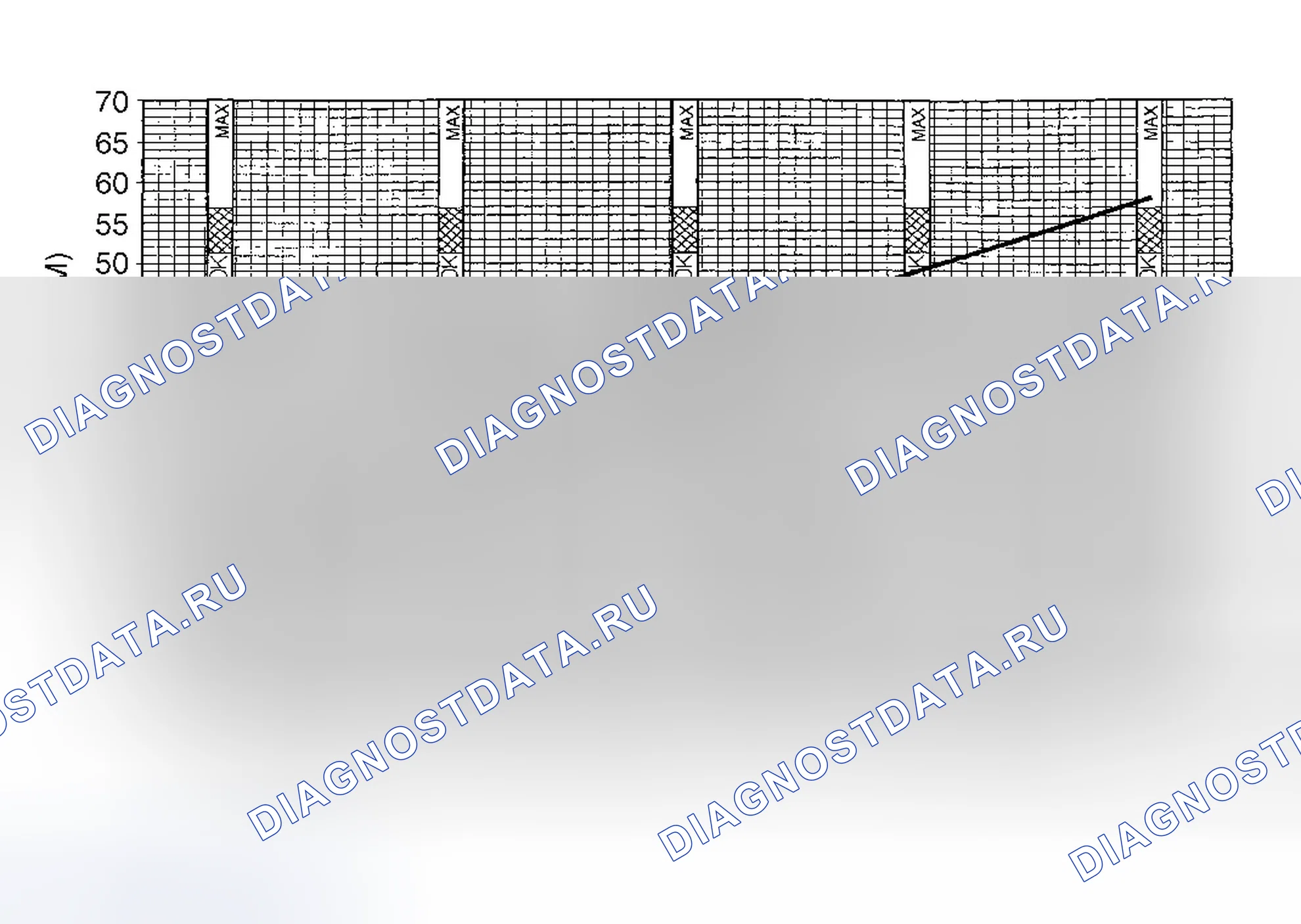 Рис. 170. Dodge Durango I