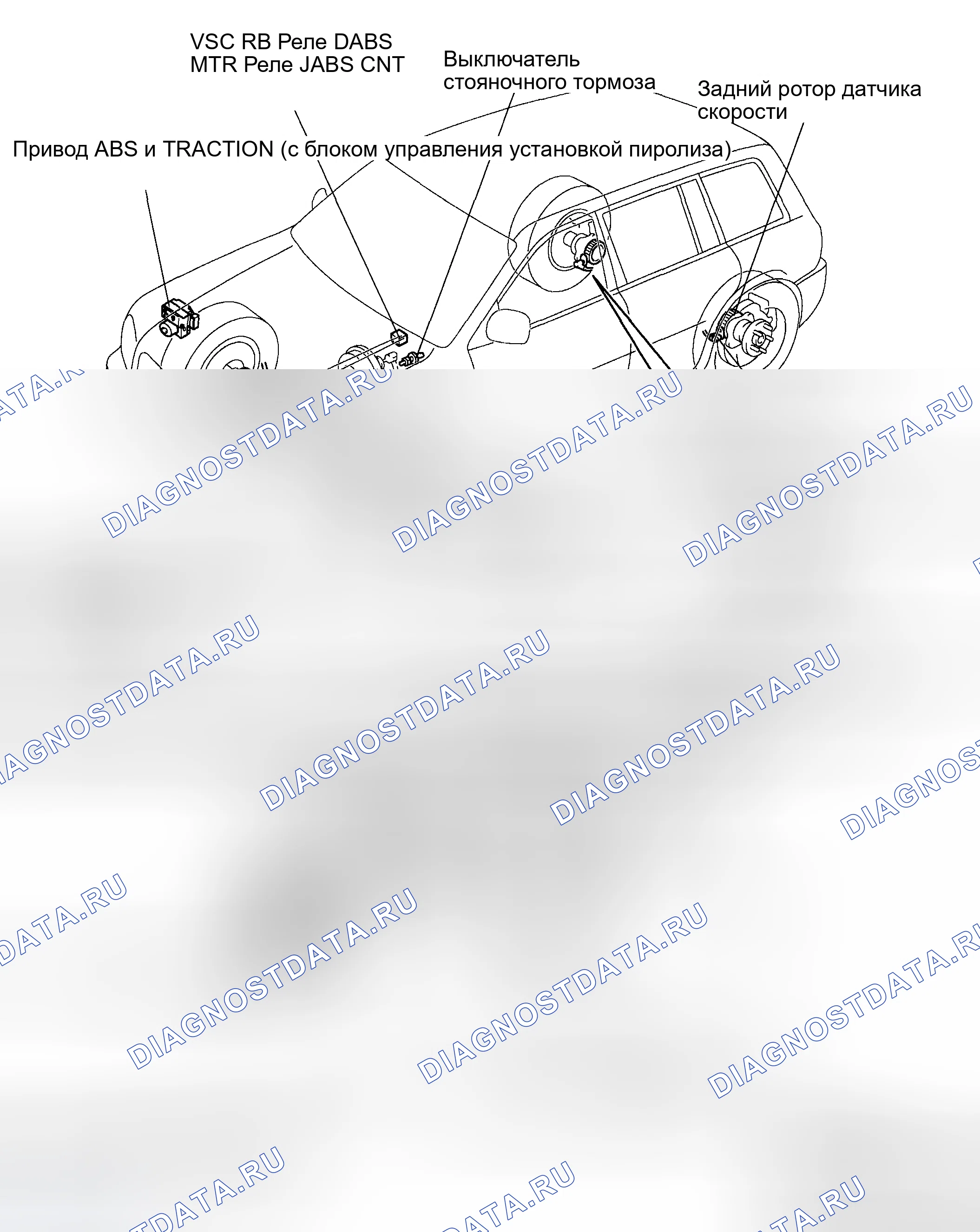 Рис. 21: РАСПОЛОЖЕНИЕ. Toyota Highlander I рестайлинг
