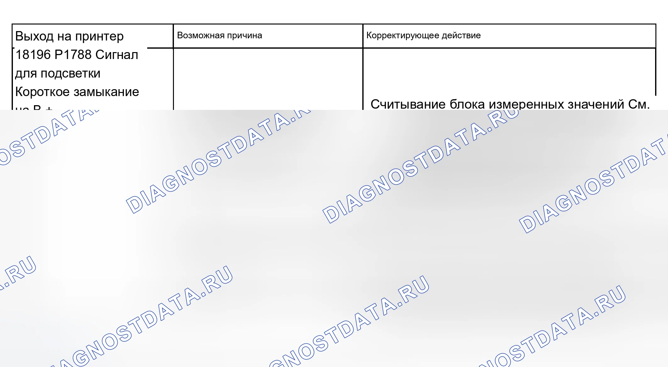 Рис. 303. Audi A4 B6