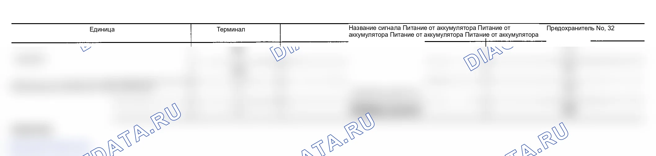 Рис. 8: ПРОВЕРКА ЦЕПИ ПИТАНИЯ. Infiniti FX45 I