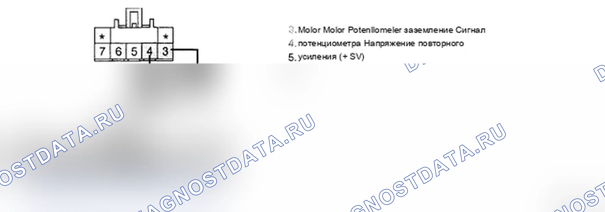 Рис. 210: ПРОВЕРКА СИГНАЛЬНОЙ ЦЕПИ. Hyundai Santa Fe II