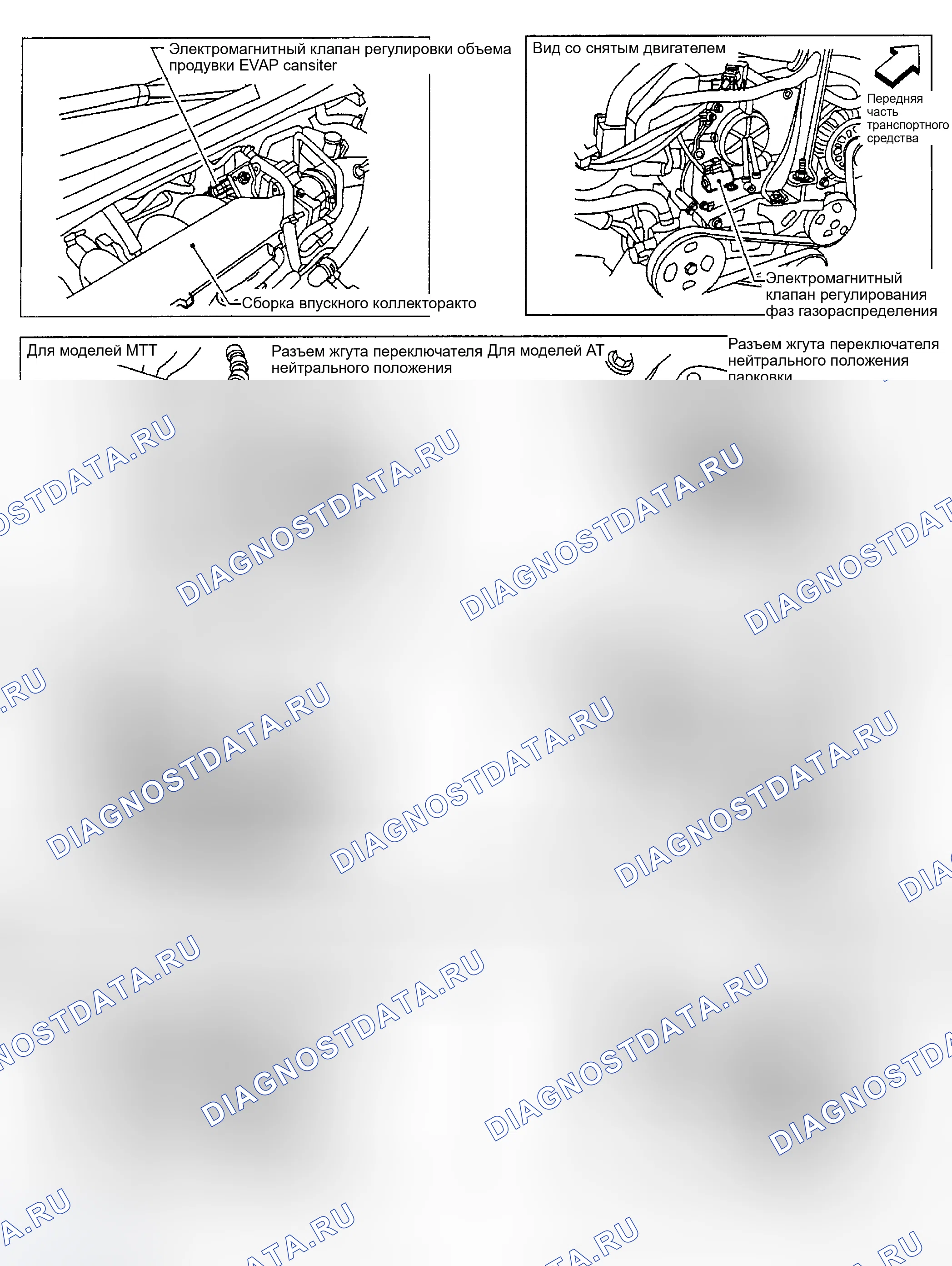 Рис. 35. Nissan Sentra B15