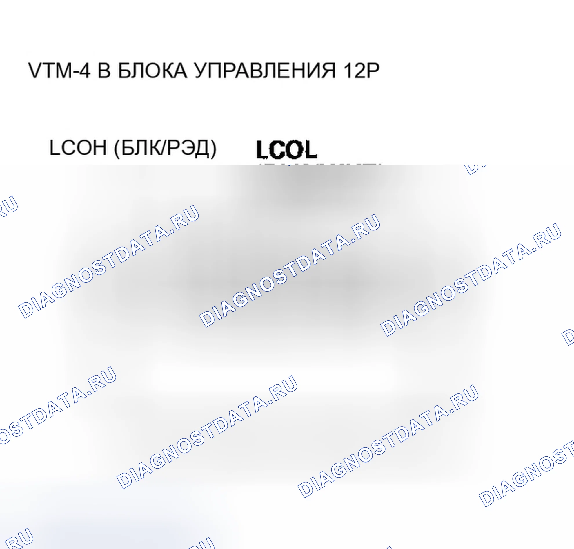 Рис. 37. Honda Ridgeline I