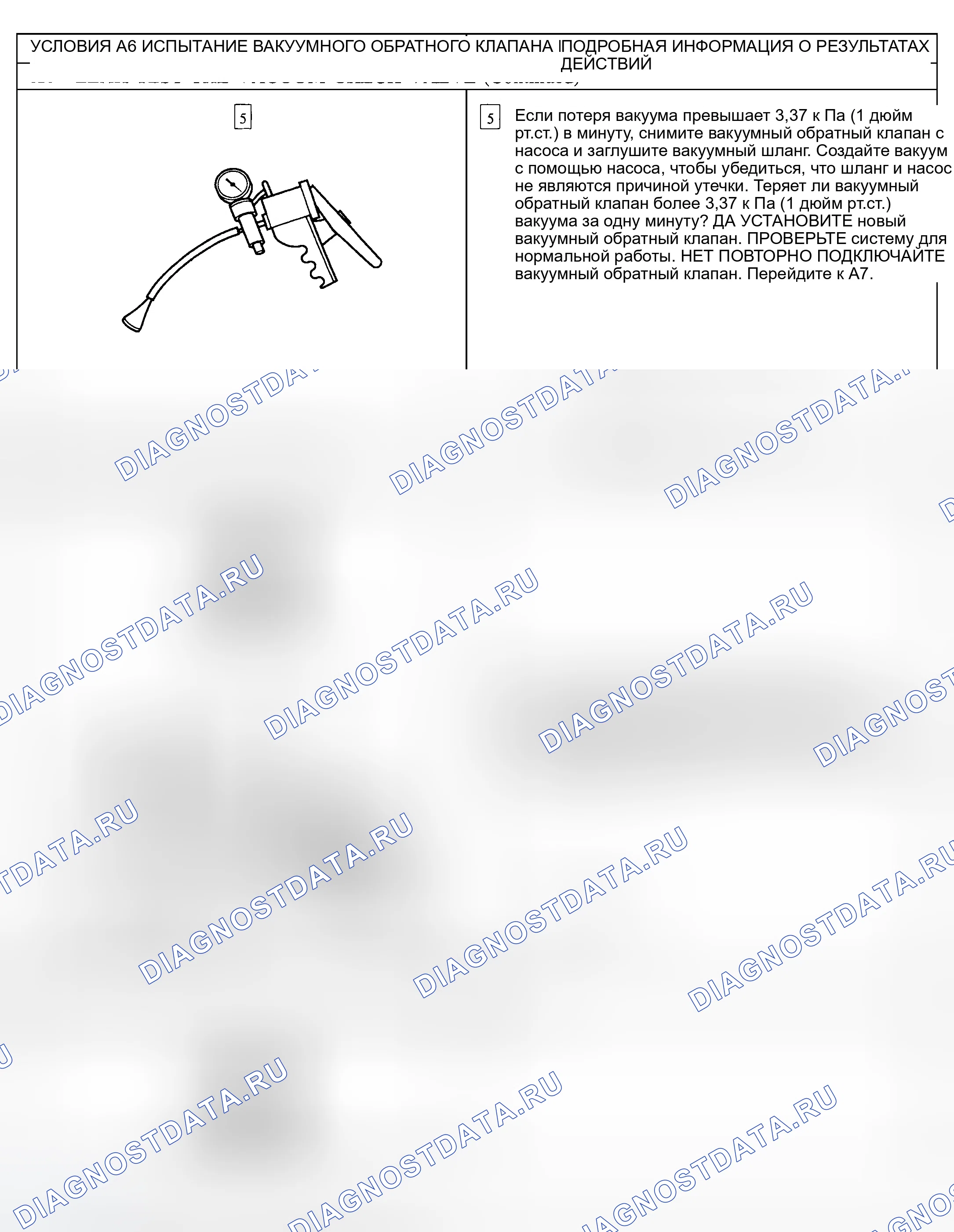 Рис. 6. Ford Escape I